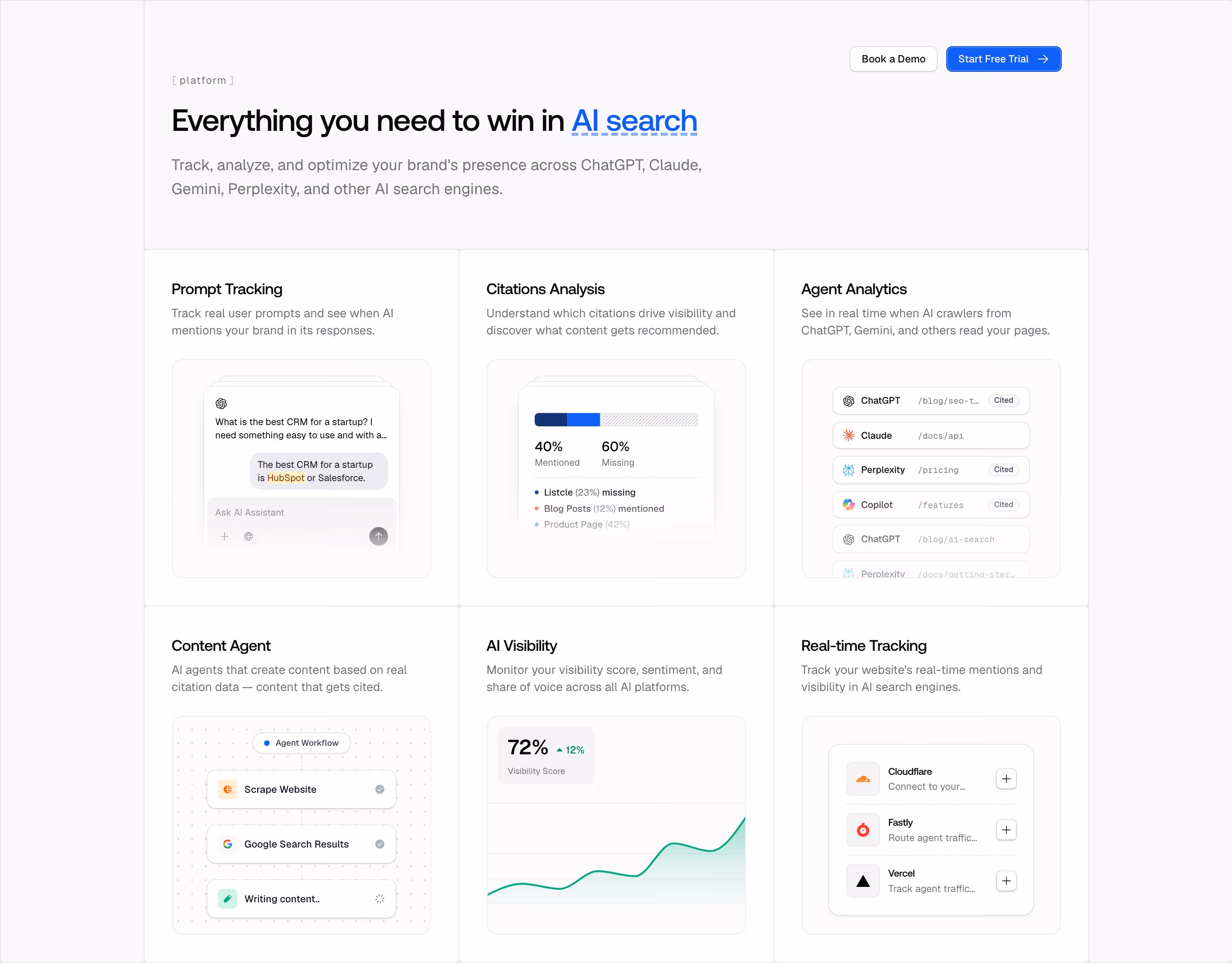 Promptwatch feature design — Data & Analytics