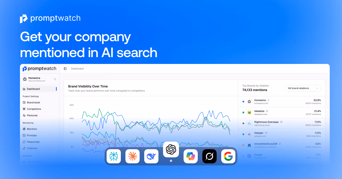 Promptwatch og image design — Data & Analytics