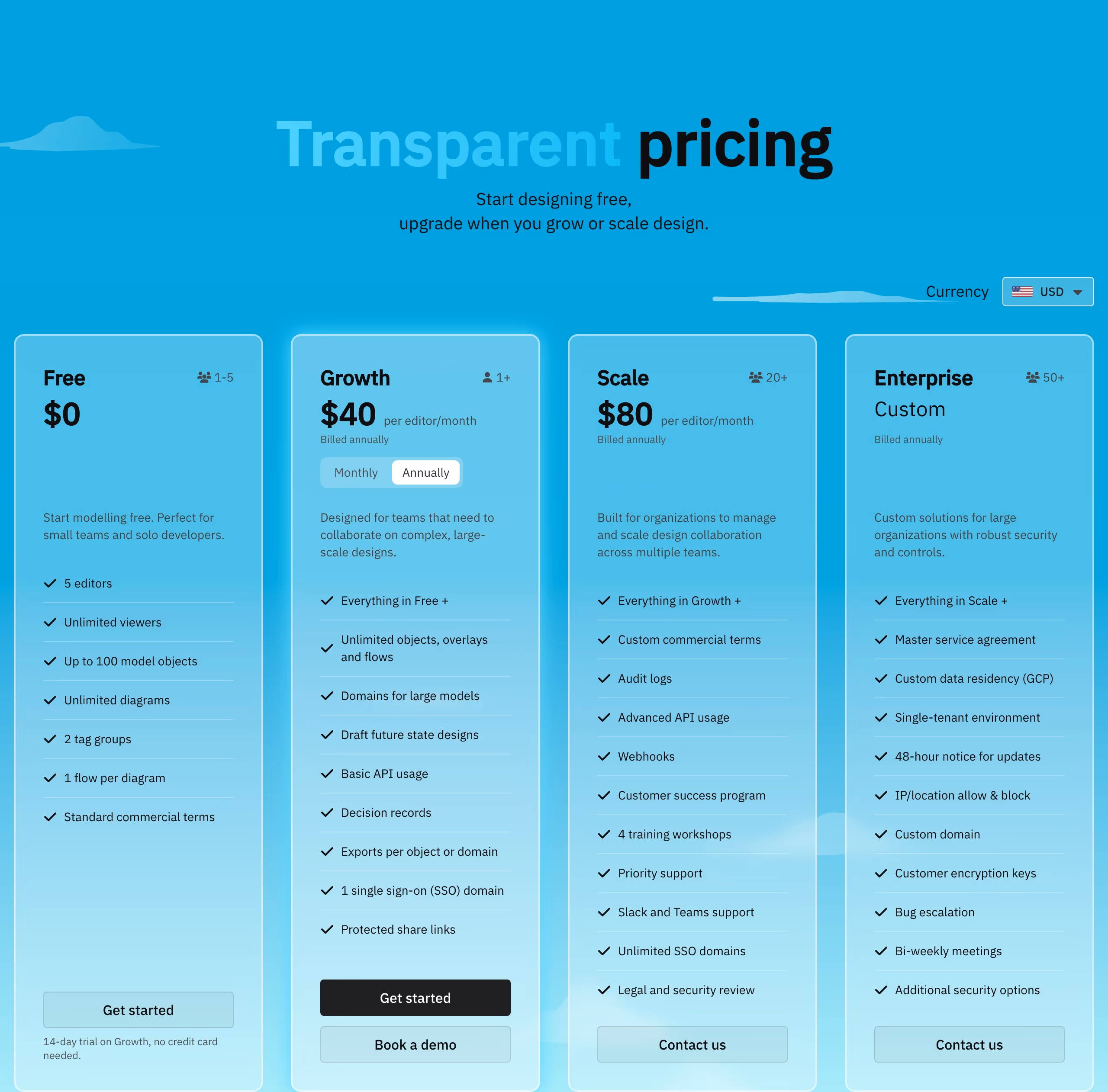 Icepanel pricing design — Engineering & Infrastructure