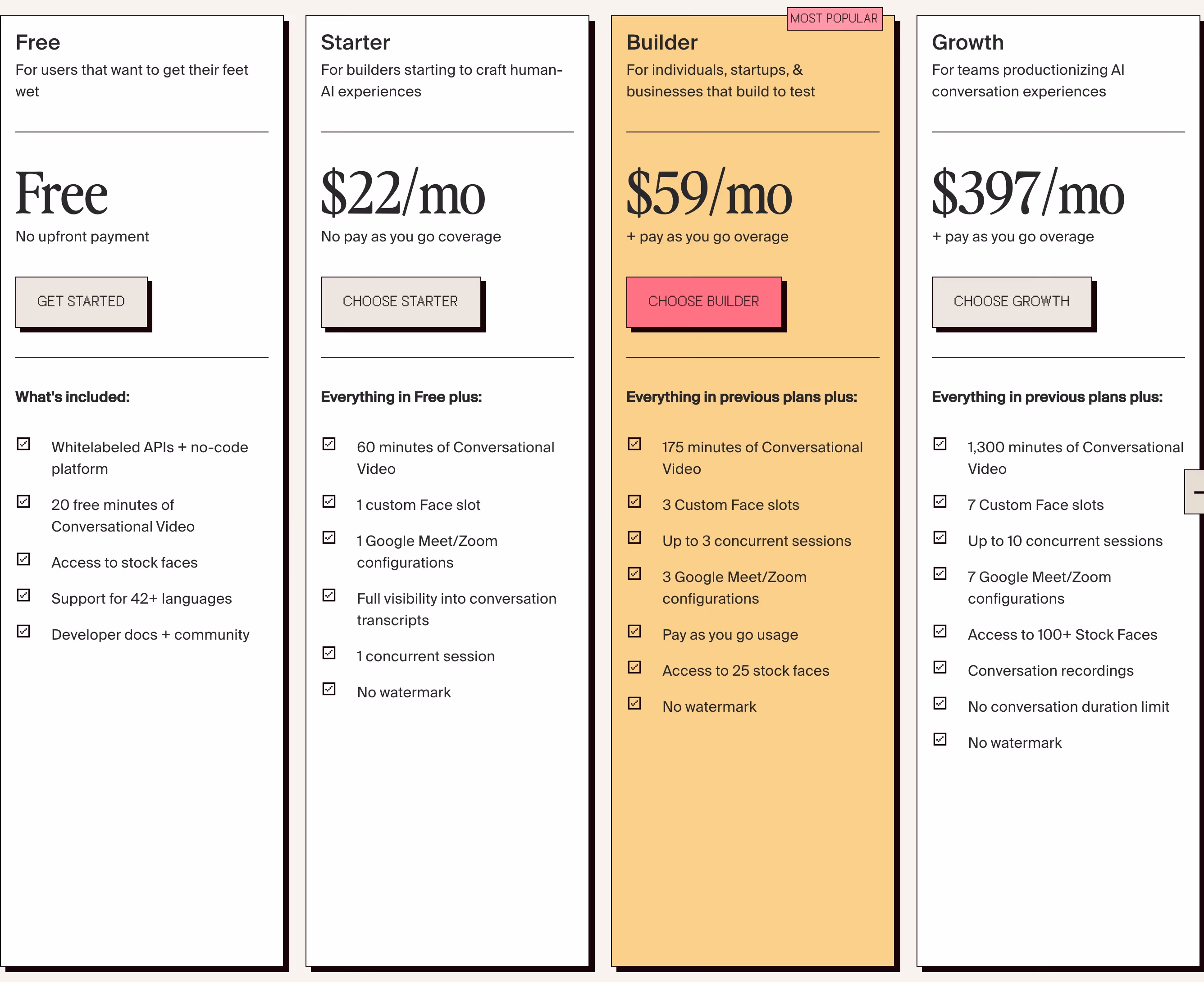 Tavus pricing design — Design & Creative