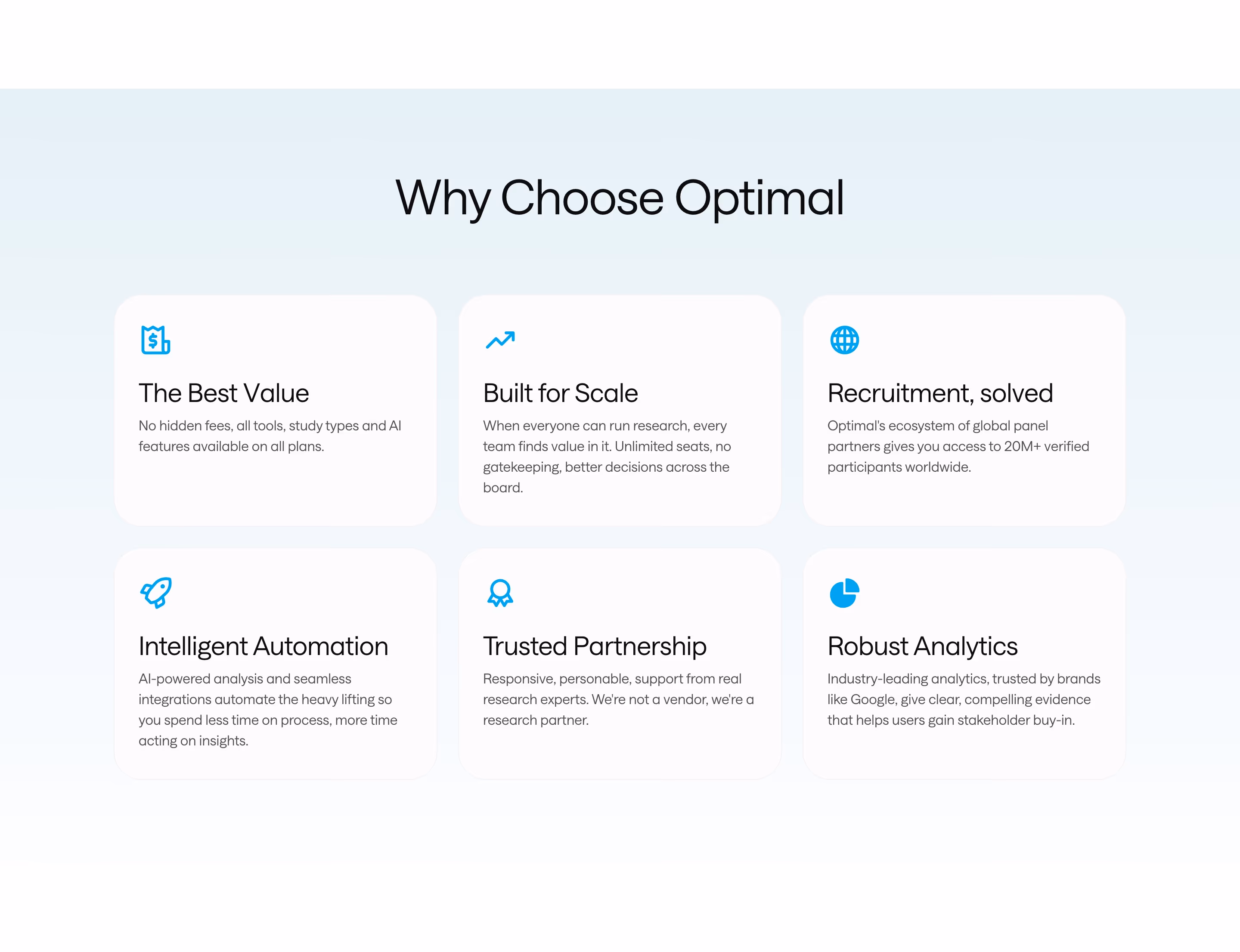 Optimalworkshop why choose us design — Design & Creative