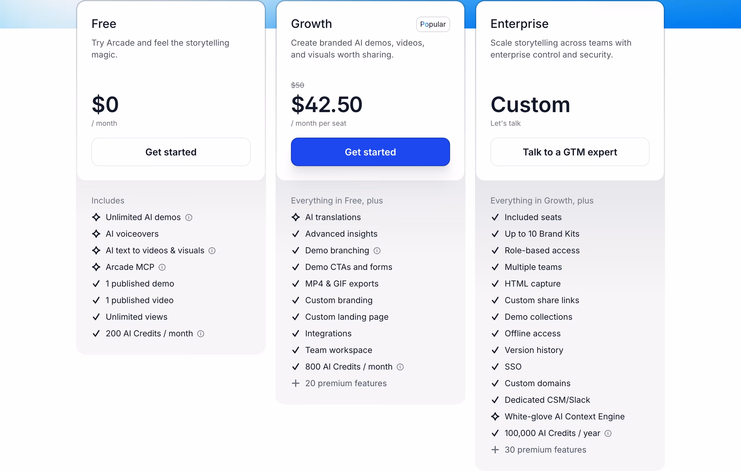 Arcade pricing design — Marketing