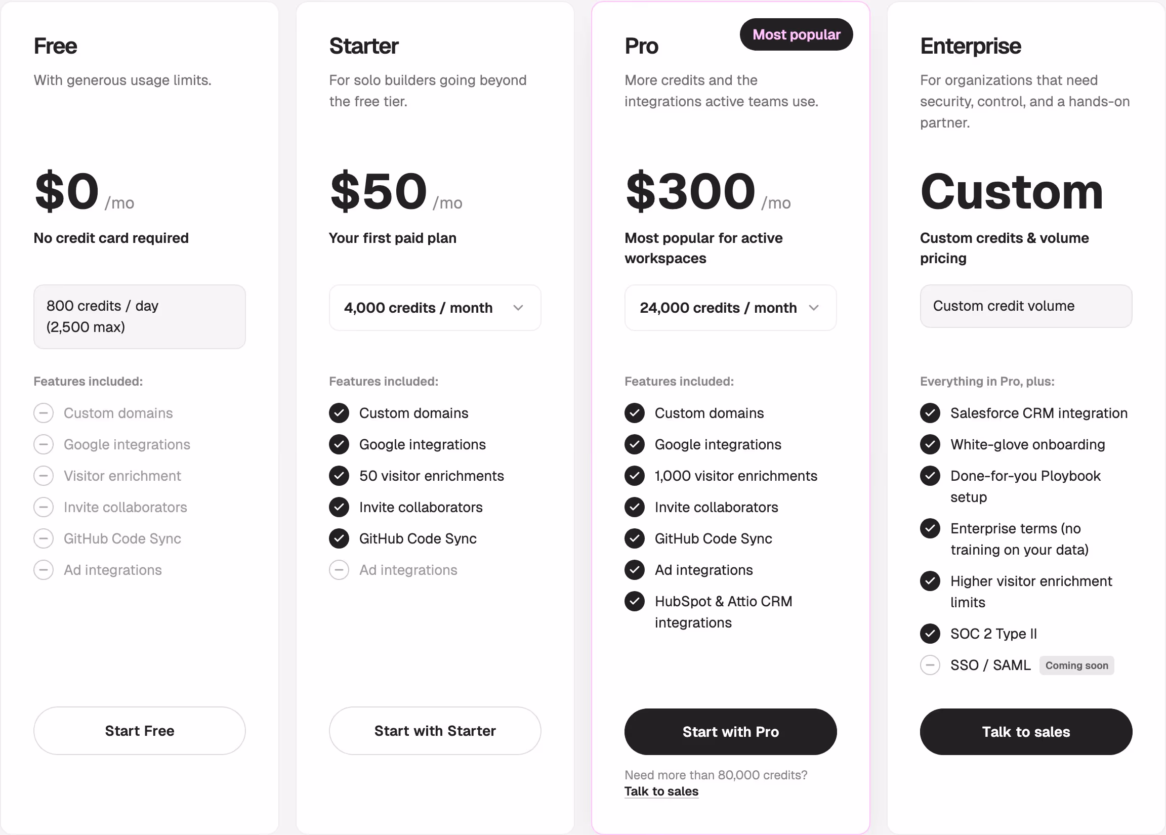 Ploy pricing design — Marketing