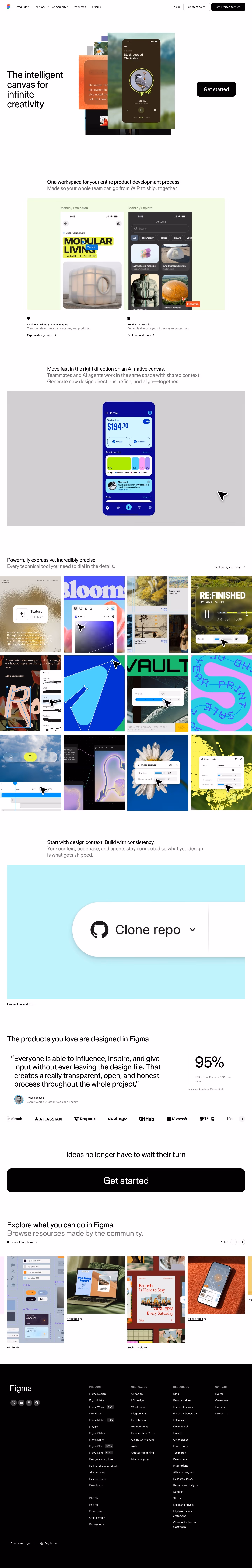 Figma full — Design & Creative