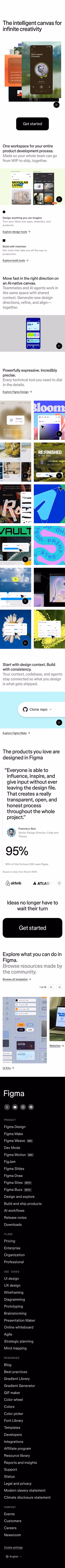 Figma mobile design — Design & Creative