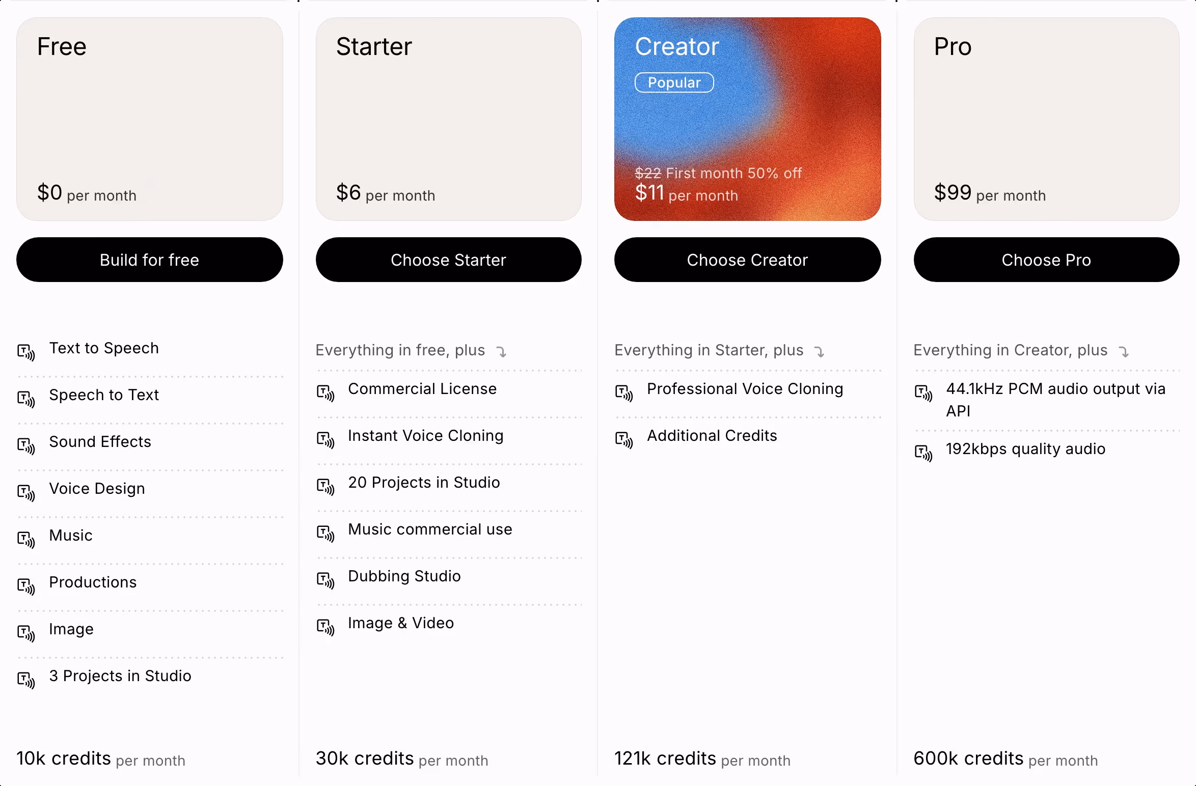 Elevenlabs pricing — Engineering & Infrastructure