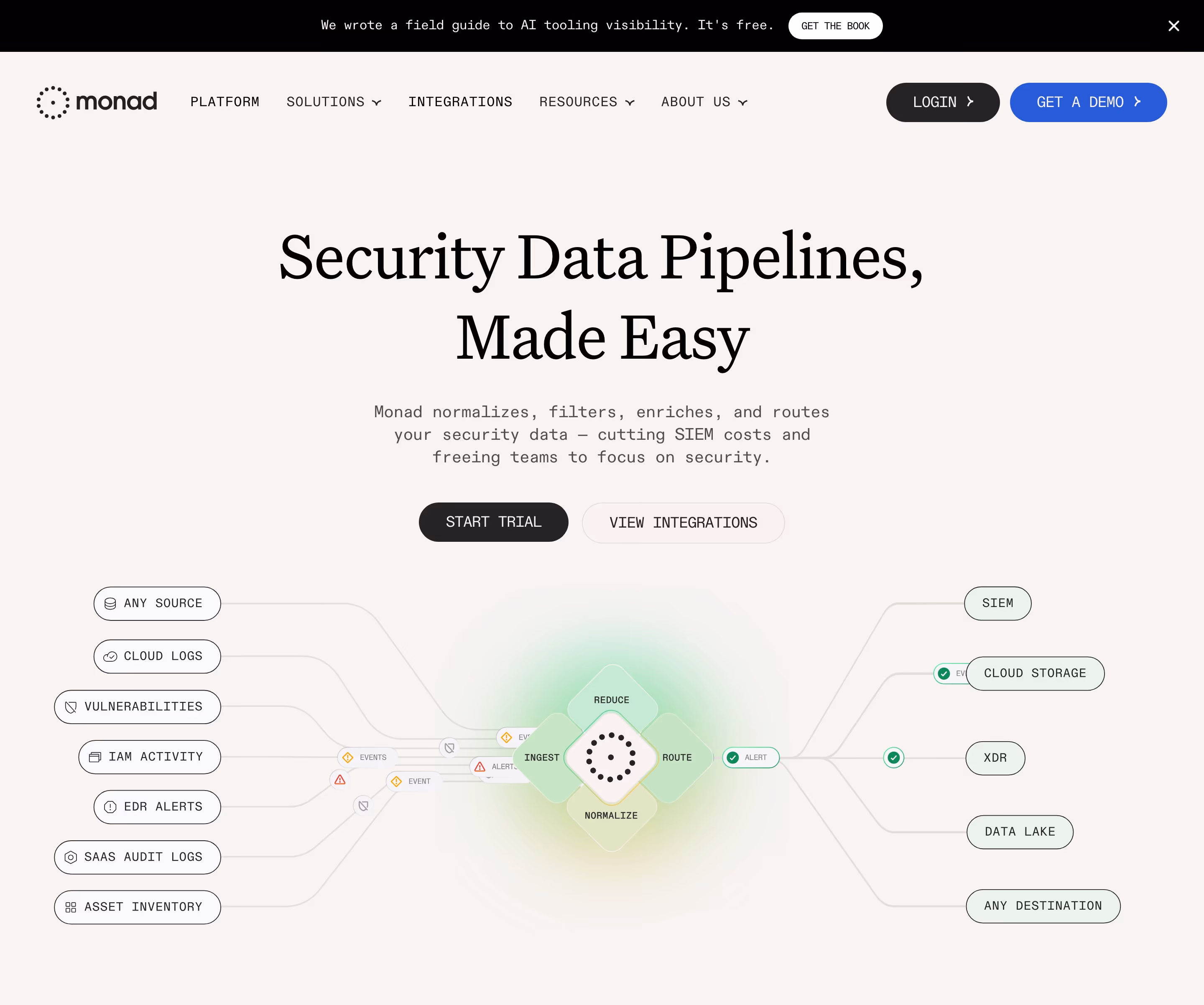 Monad hero design — Security