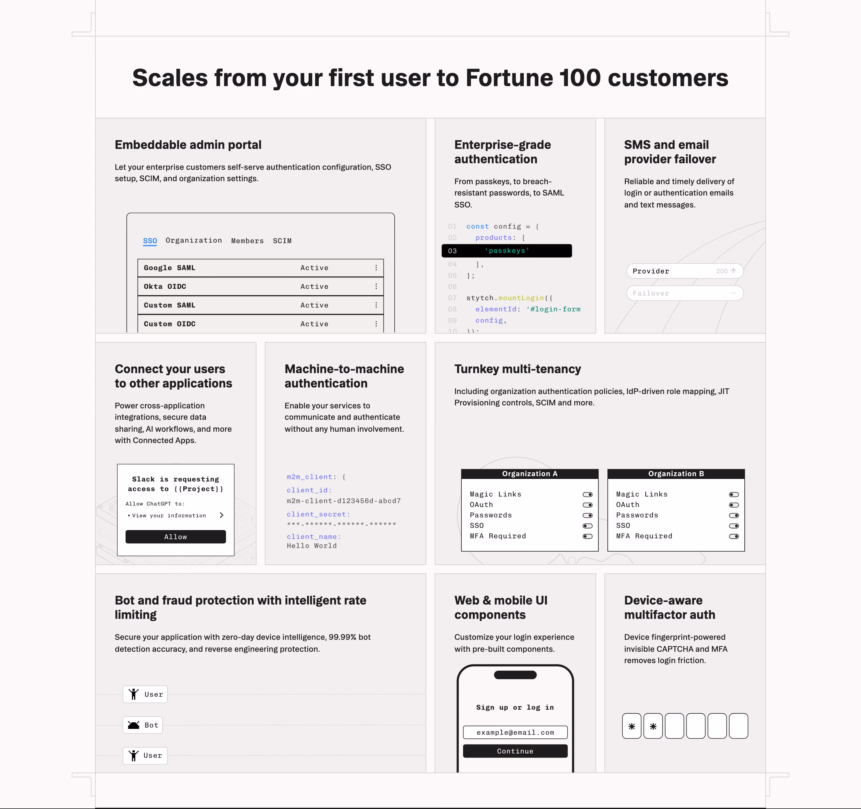 Stytch feature design — Security