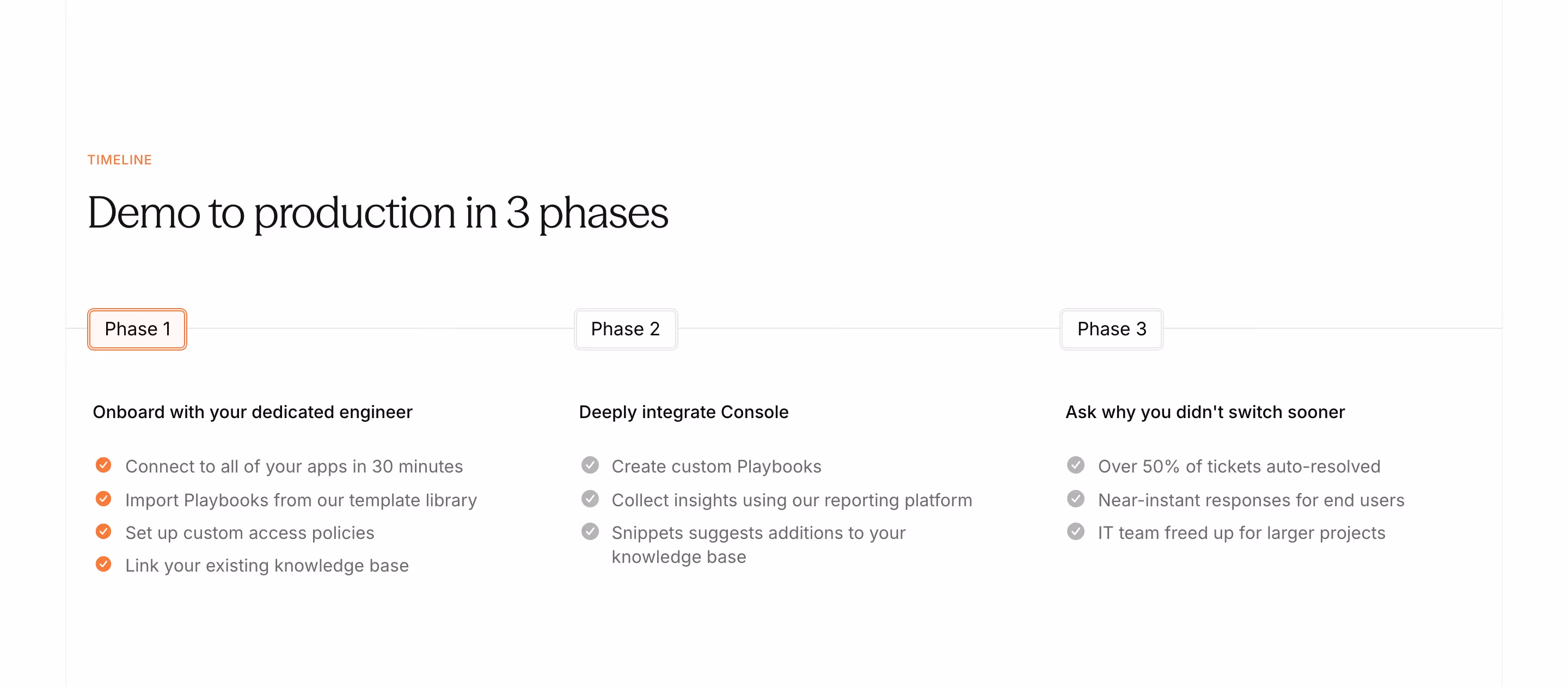 Console feature design — Sales & Support