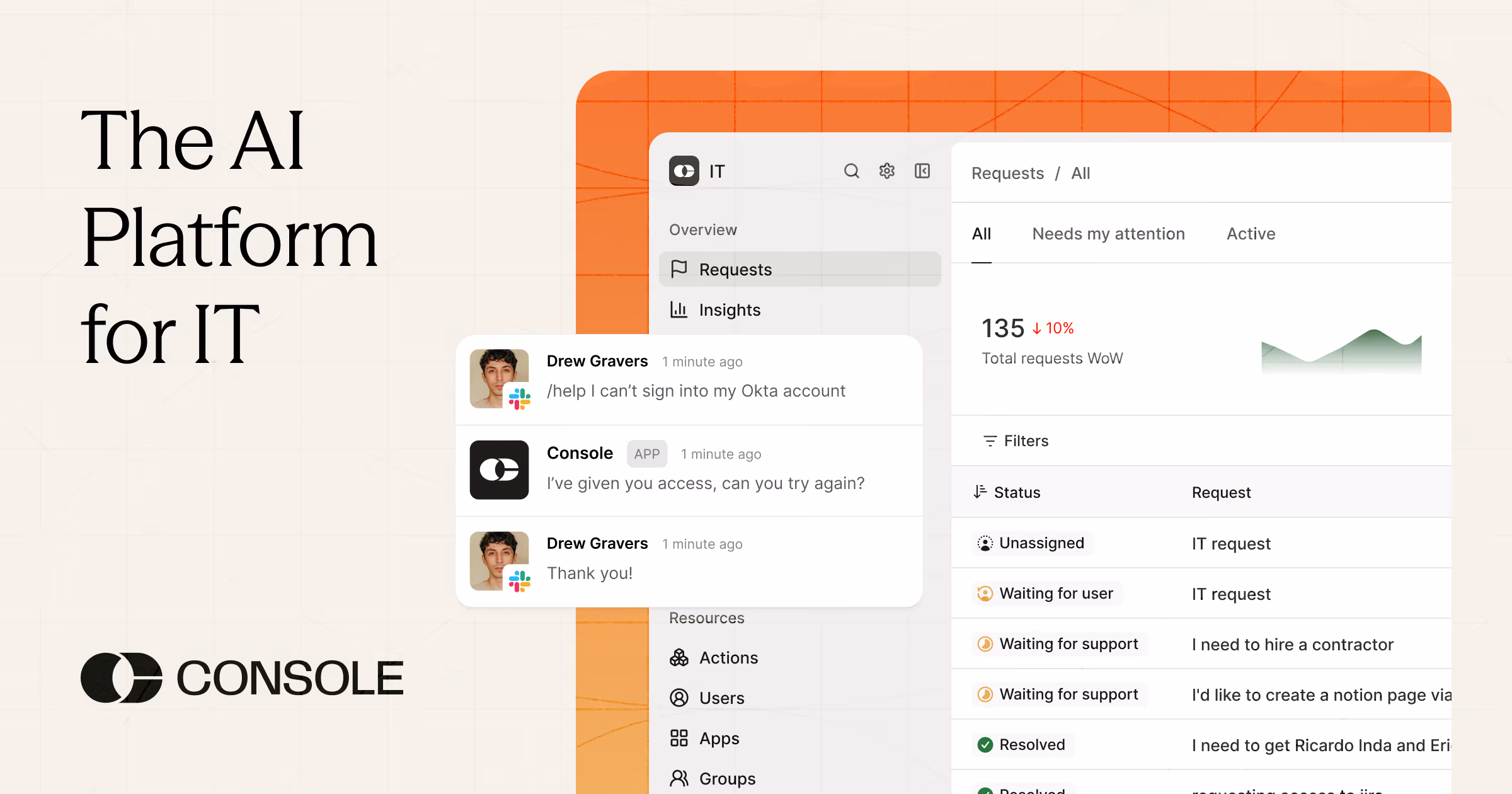 Console og image design — Sales & Support