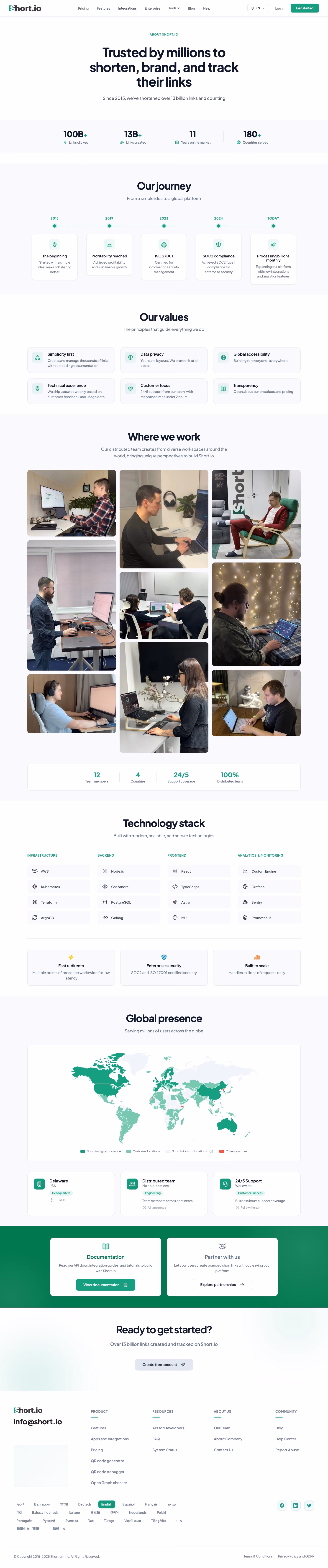Short about us design — Marketing
