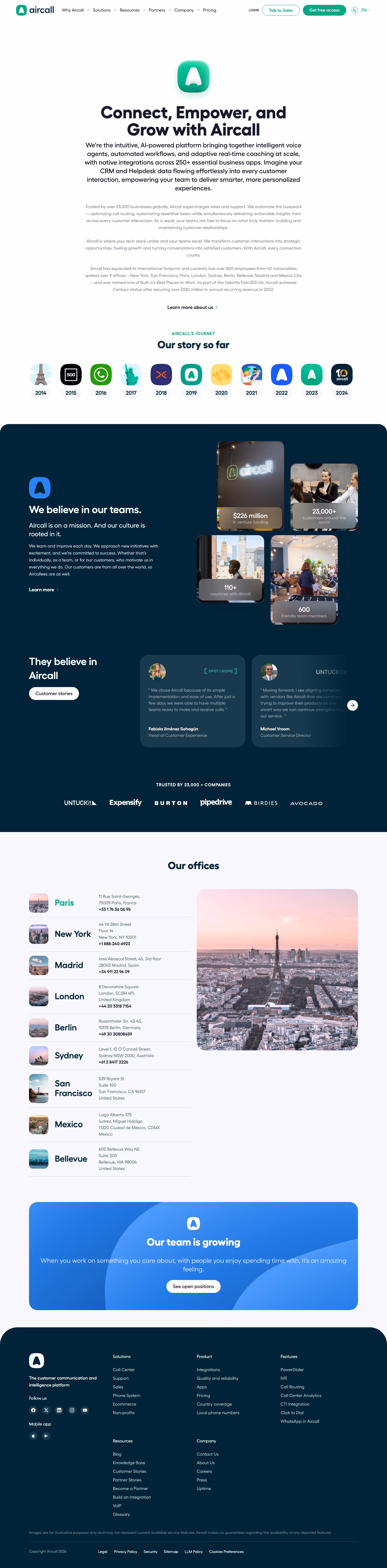 Aircall about us design — Sales & Support