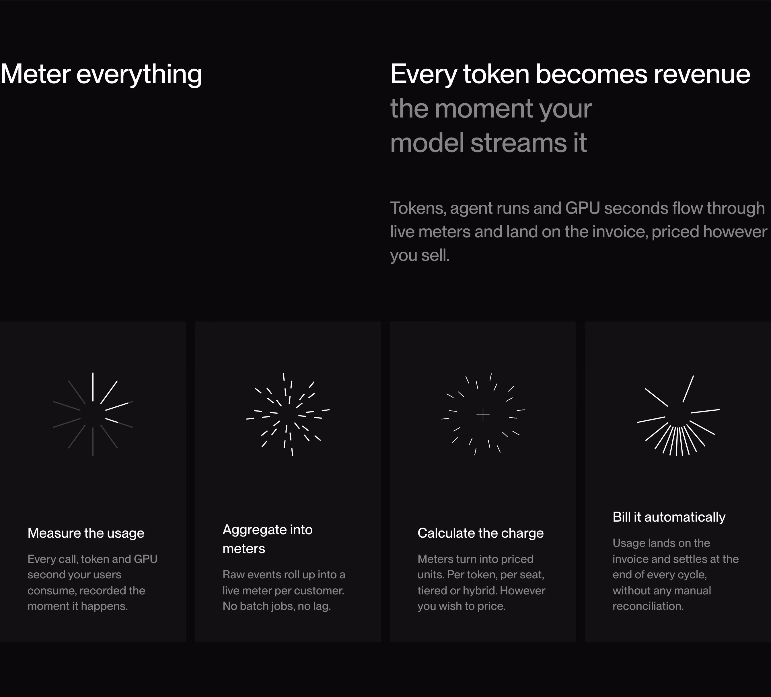 Polar feature design — Finance & Commerce