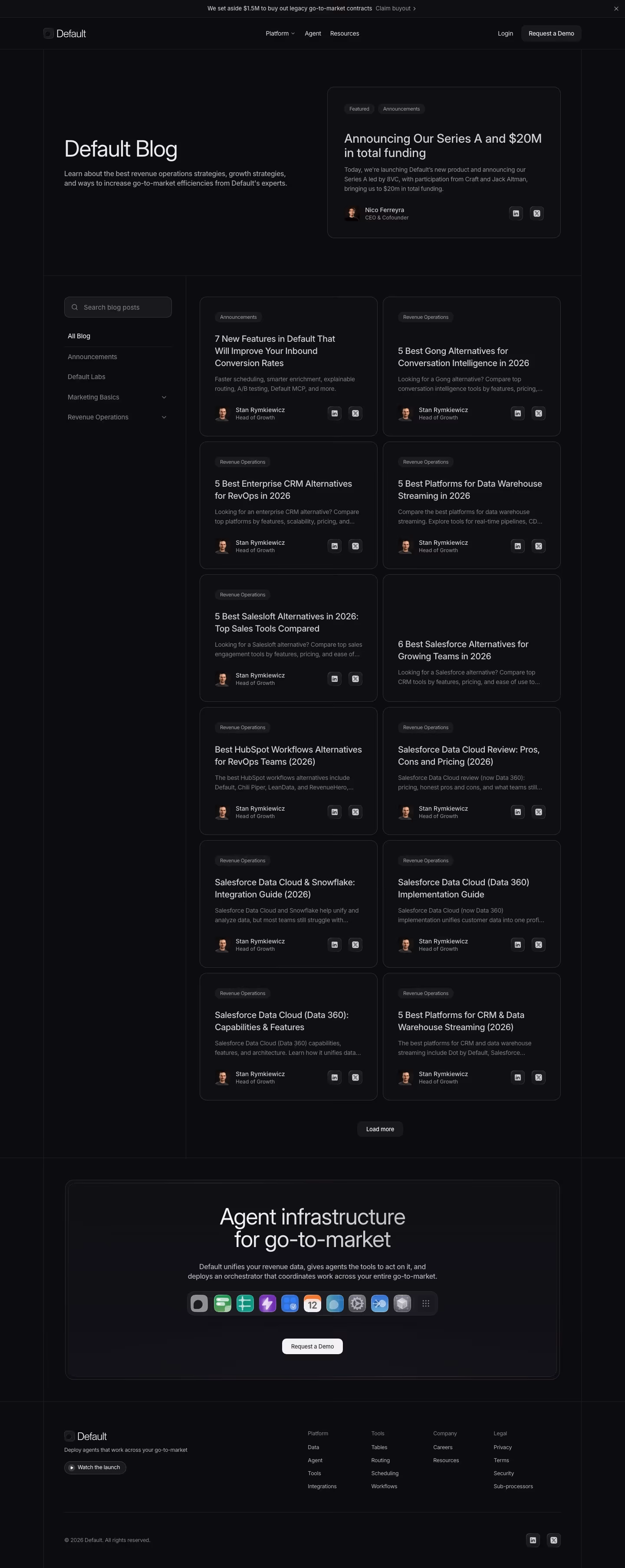 Default Blog pages section design