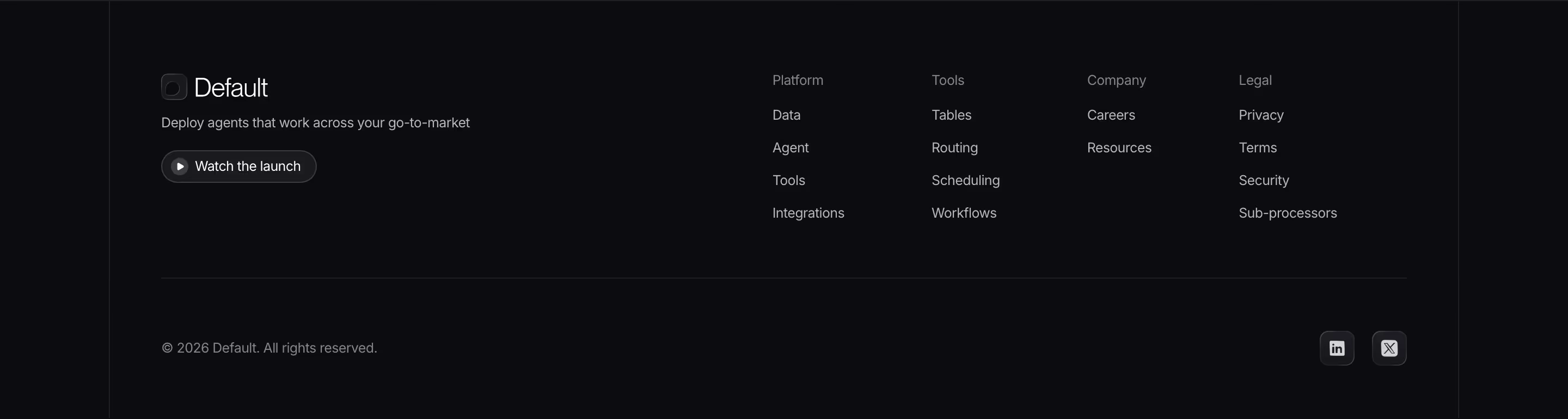Default footer design — Sales & Support