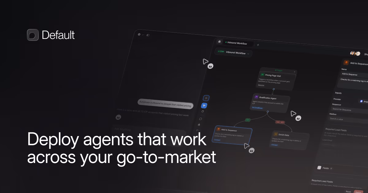 Default og image design — Sales & Support