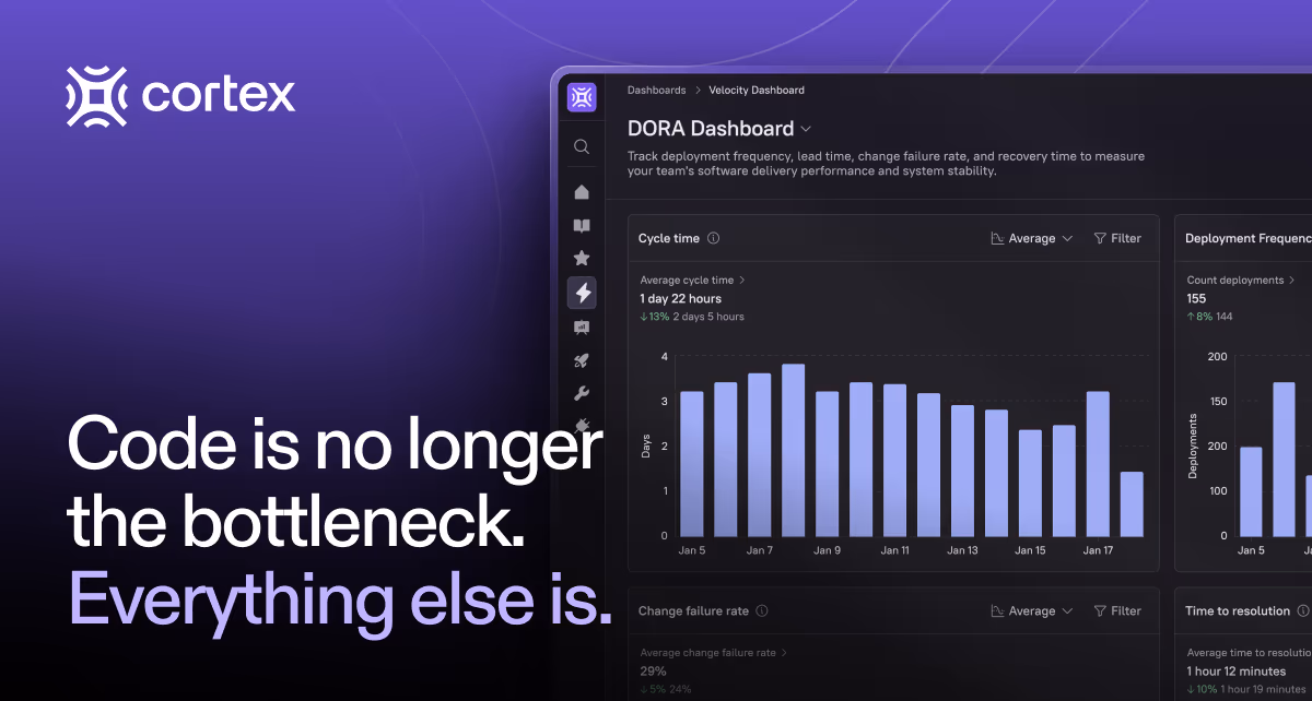 Cortex og image design — Engineering & Infrastructure