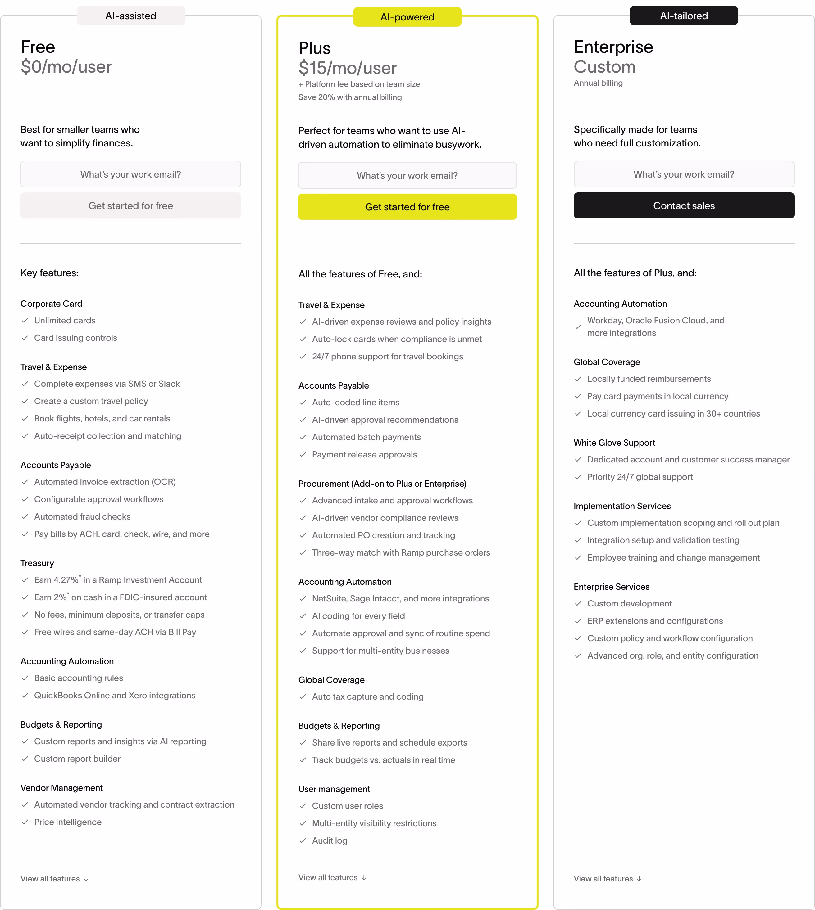 Ramp pricing design — Finance & Commerce
