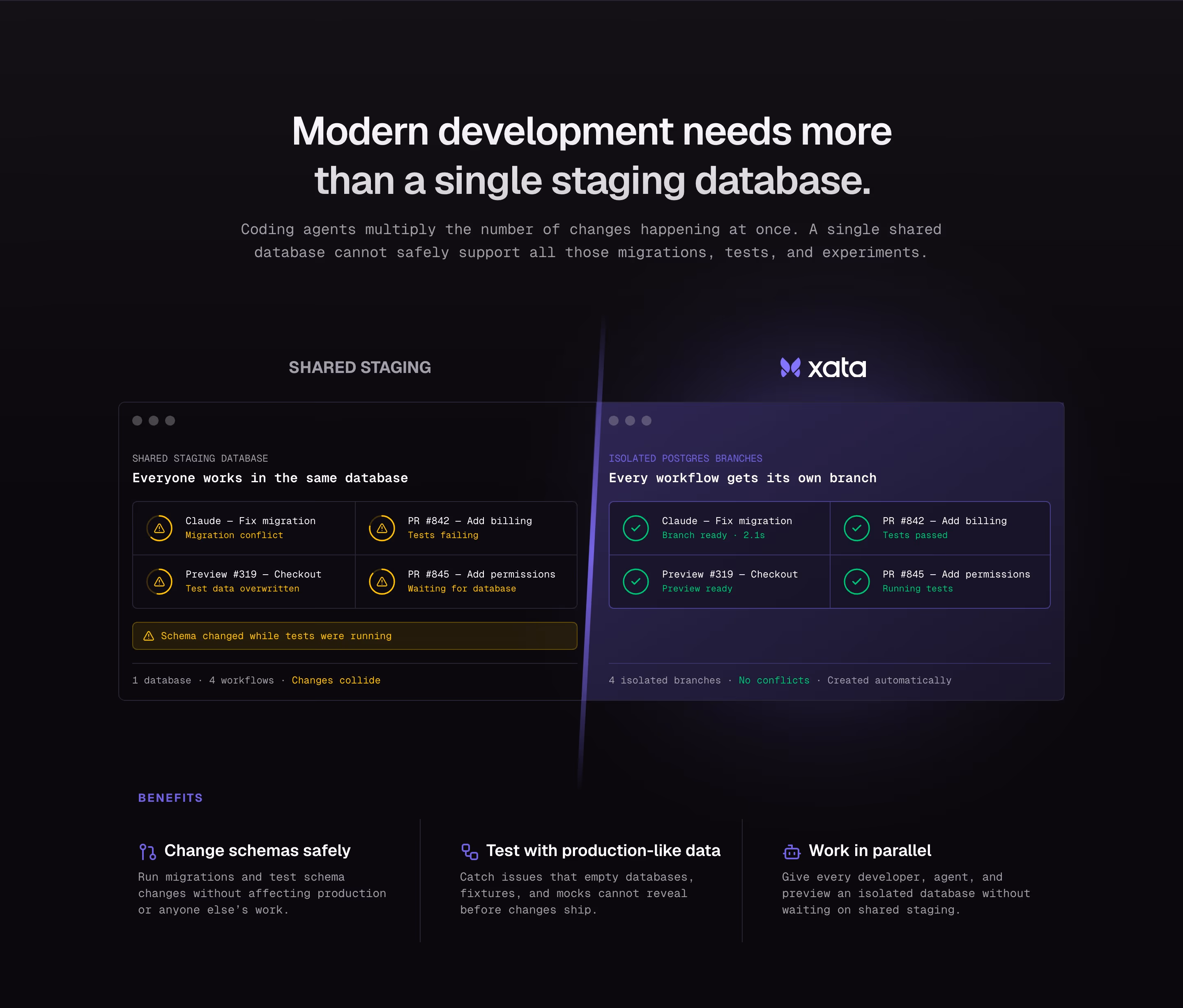 Xata feature design — Engineering & Infrastructure
