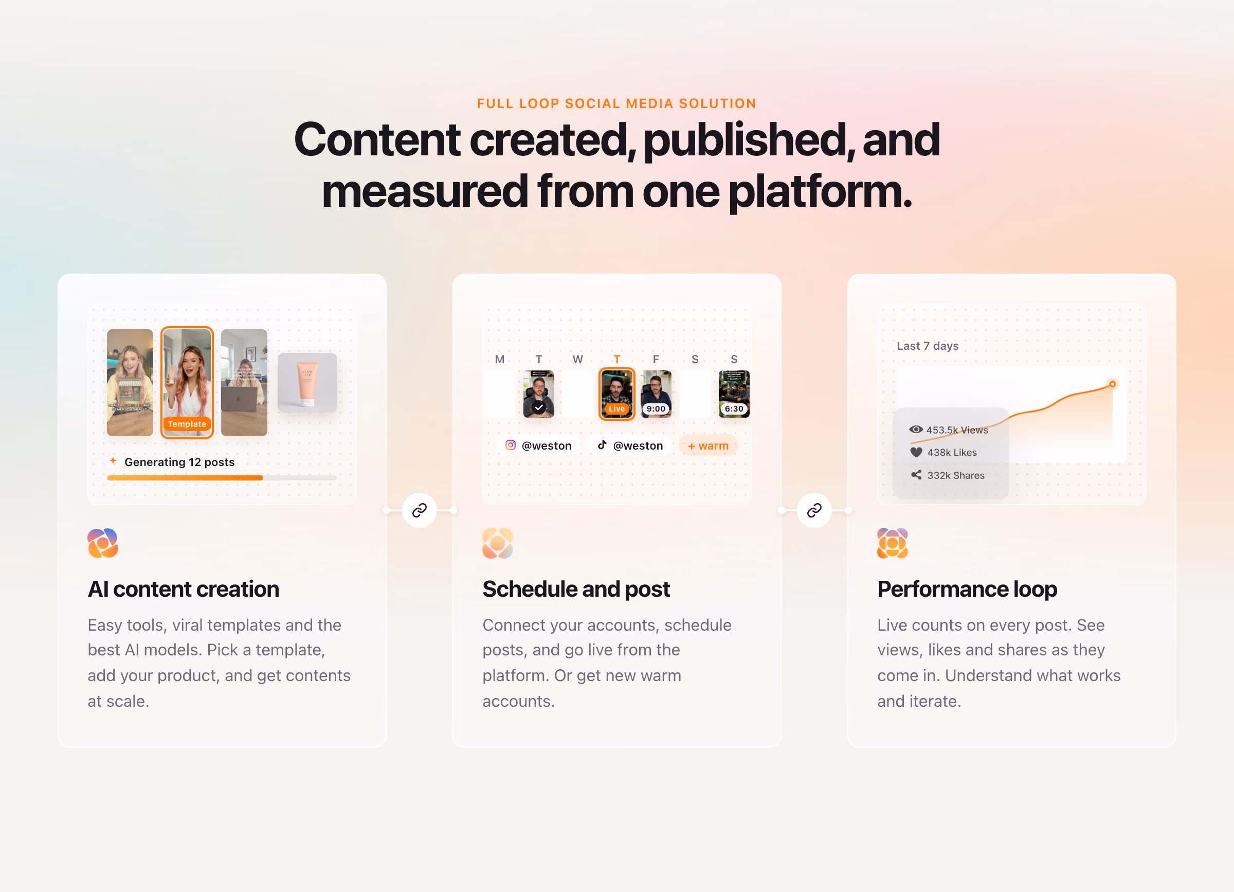 Spira Features section design