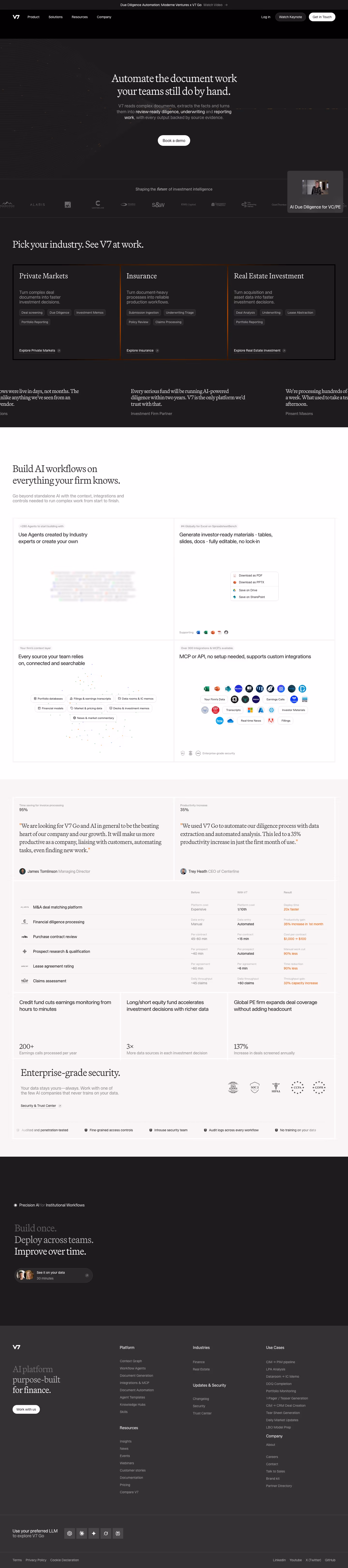 V7labs landing page design — Finance & Commerce