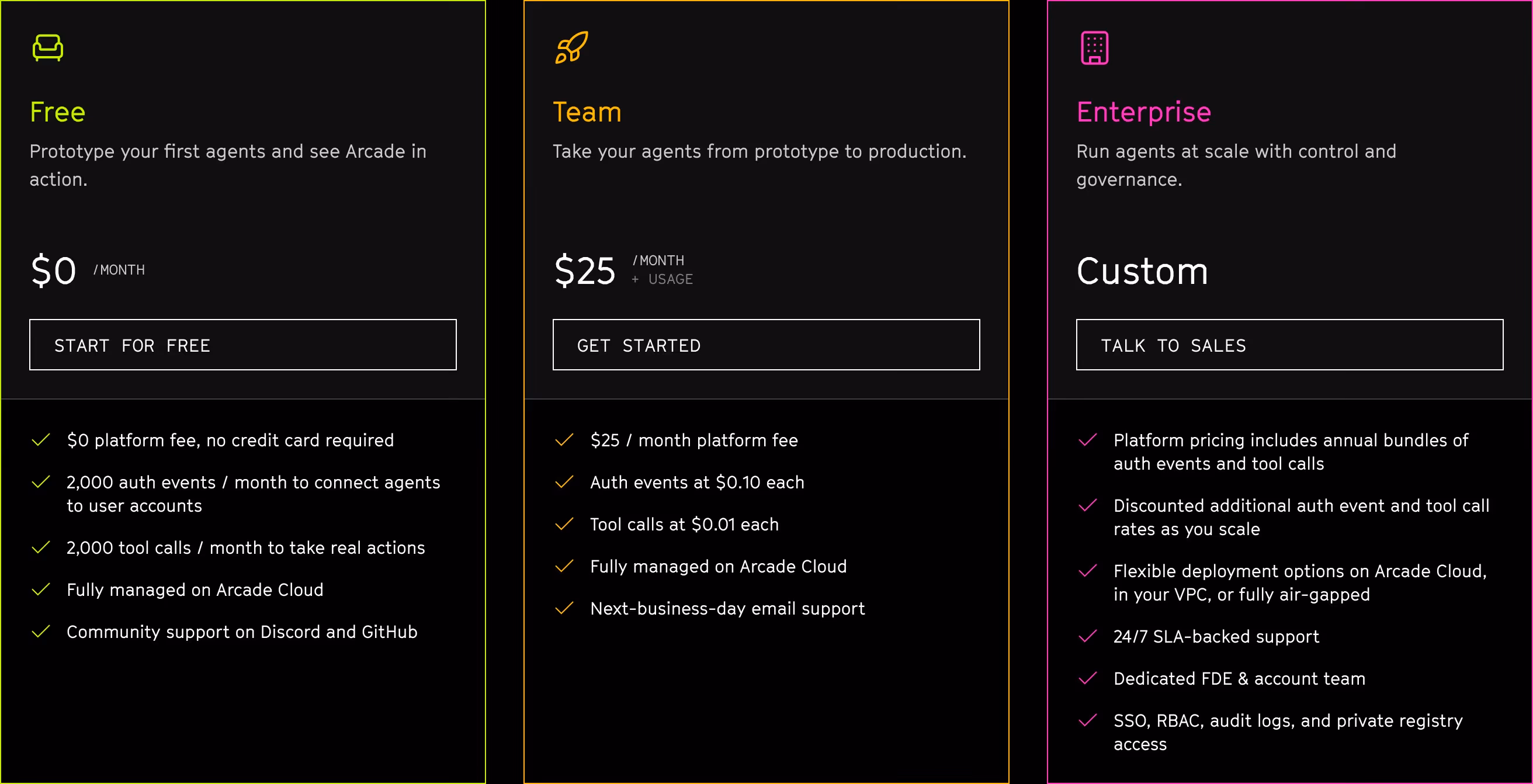 Arcade pricing design — Engineering & Infrastructure