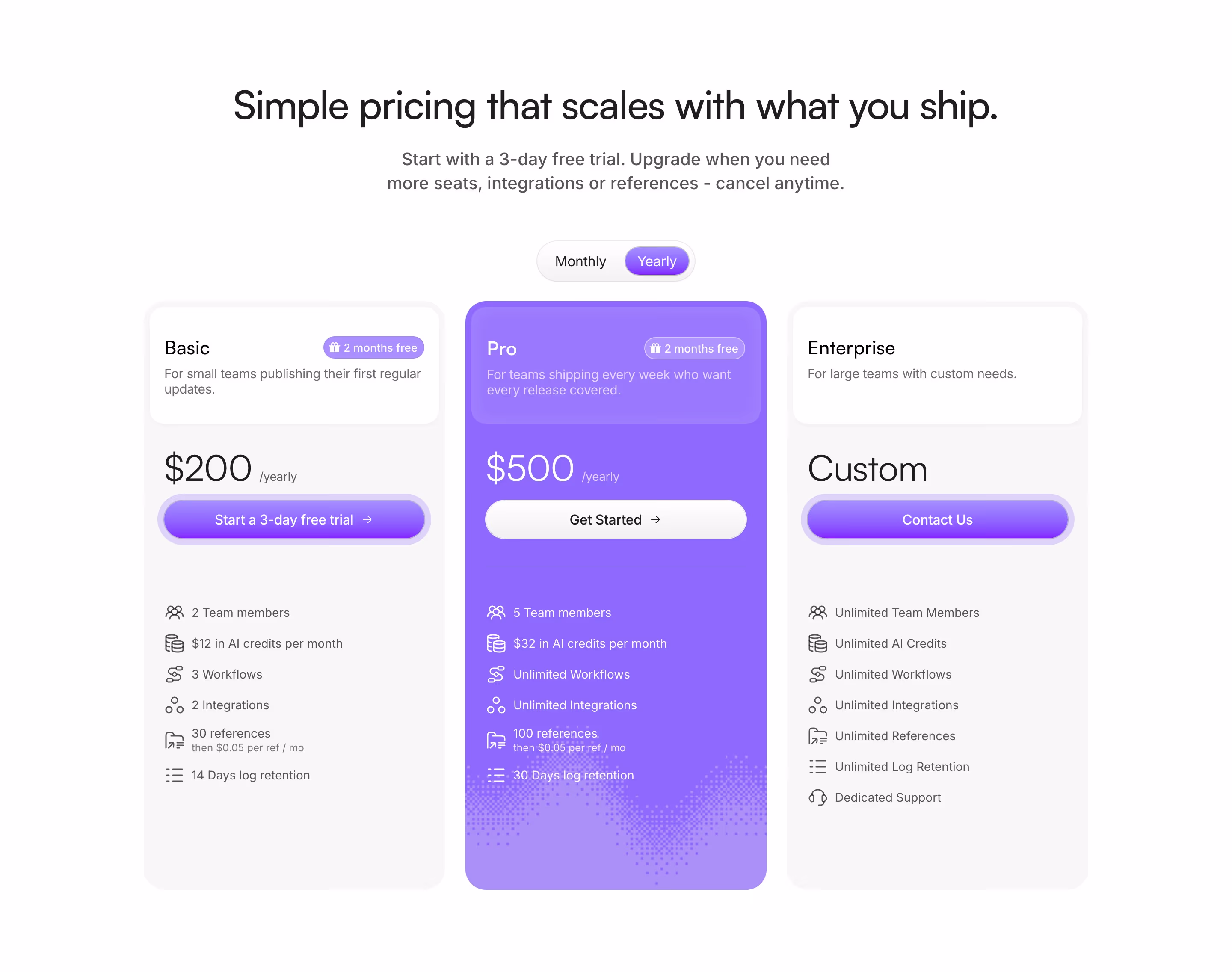 Usenotra pricing design — Marketing