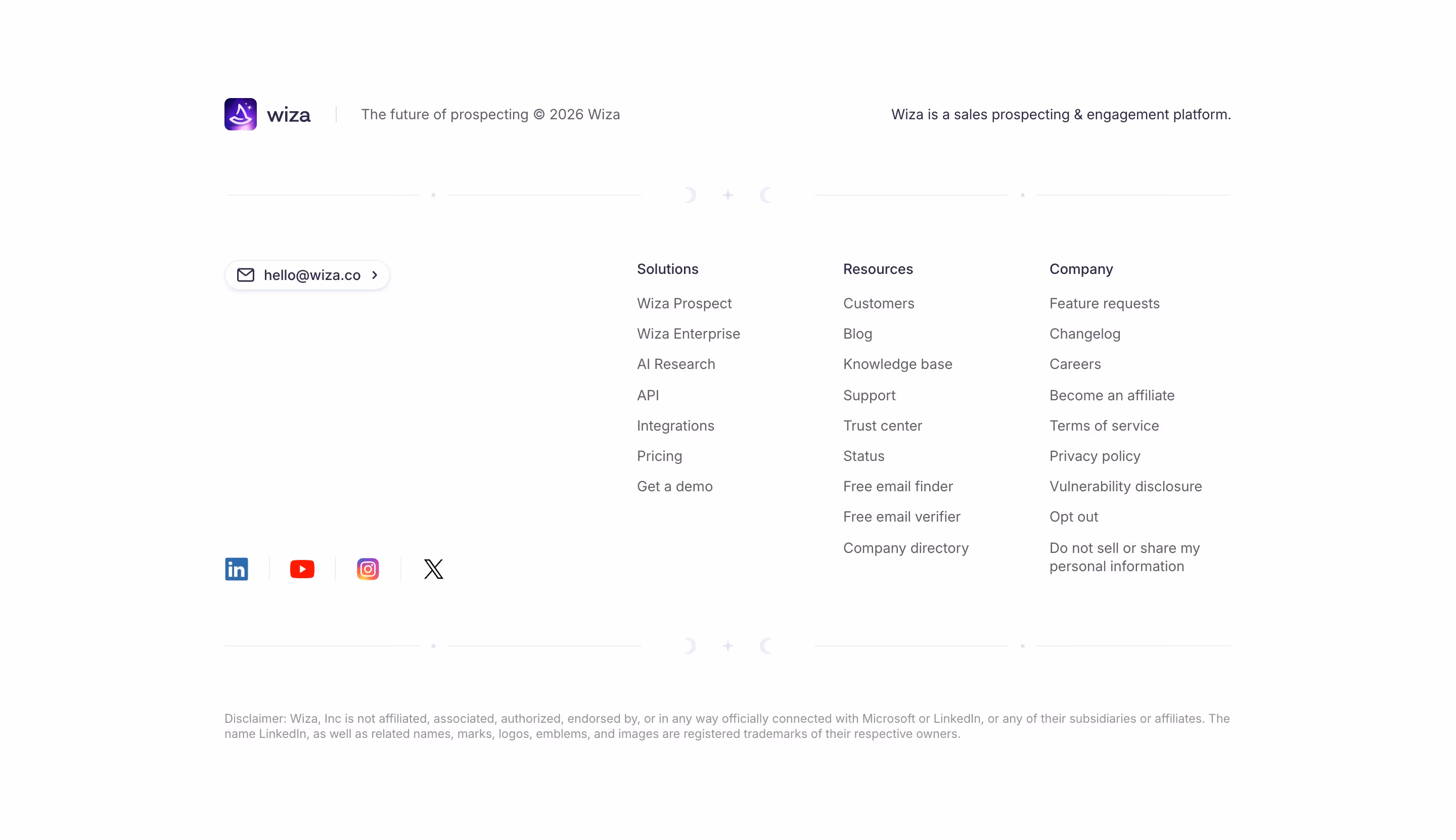 Wiza footer design — Sales & Support