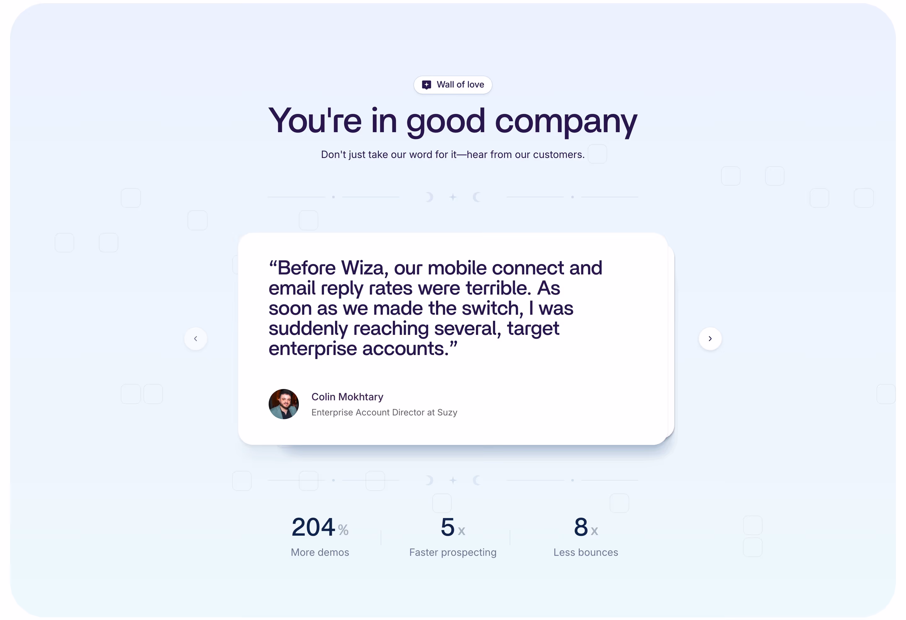 Wiza Testimonials section design