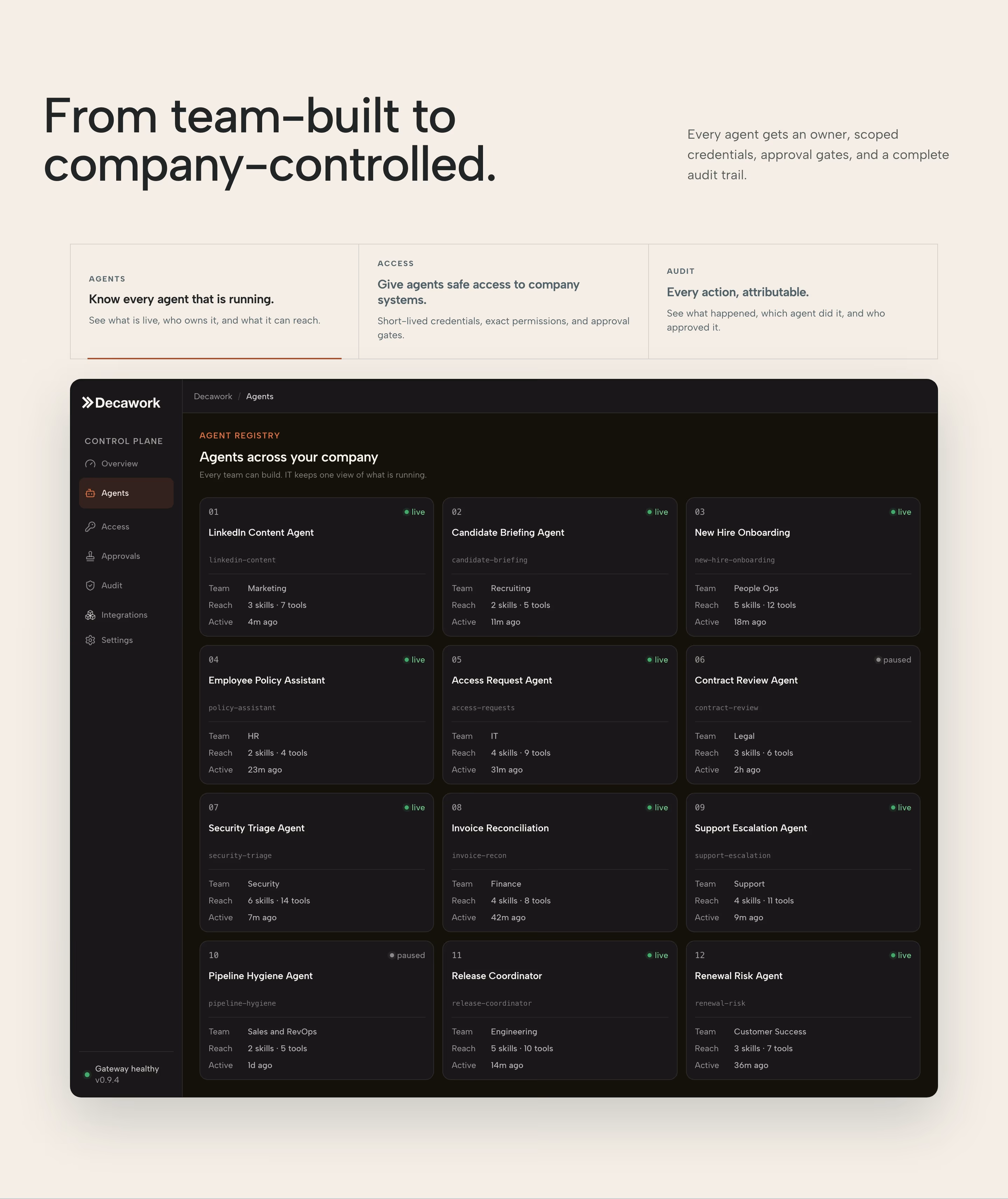Decawork Features section design