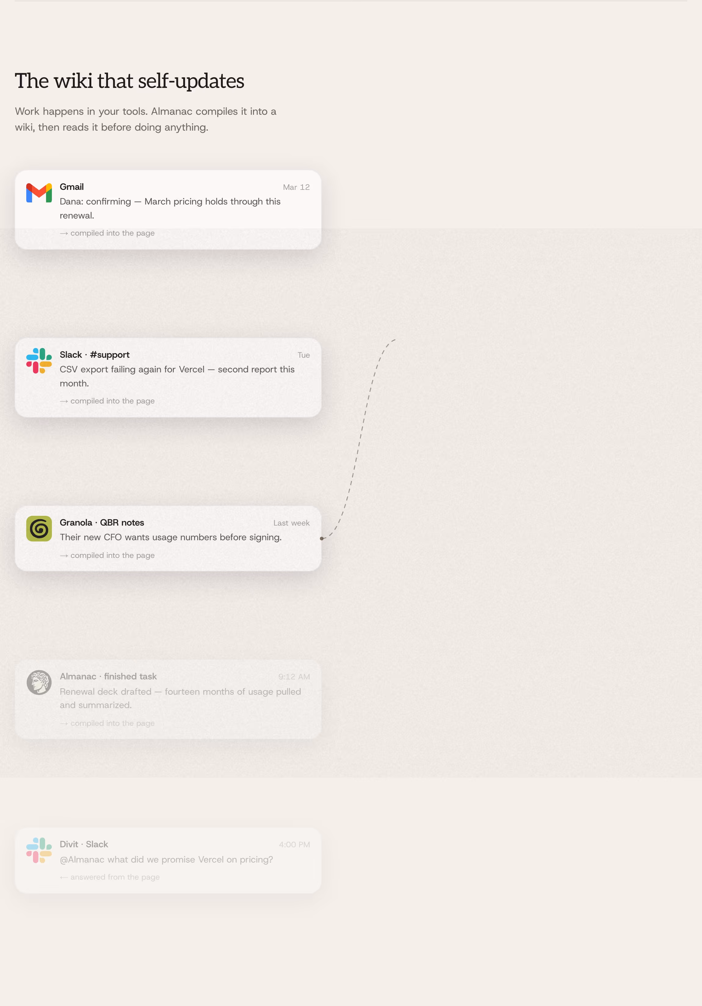 Usealmanac feature design — Productivity & Collaboration