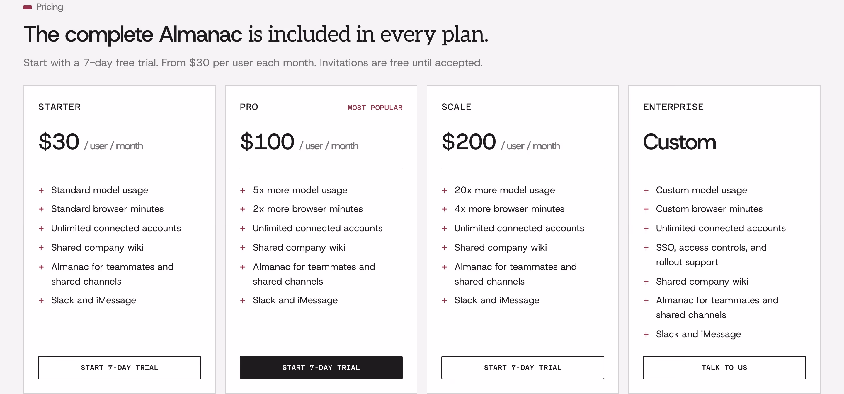 Usealmanac pricing design — Productivity & Collaboration