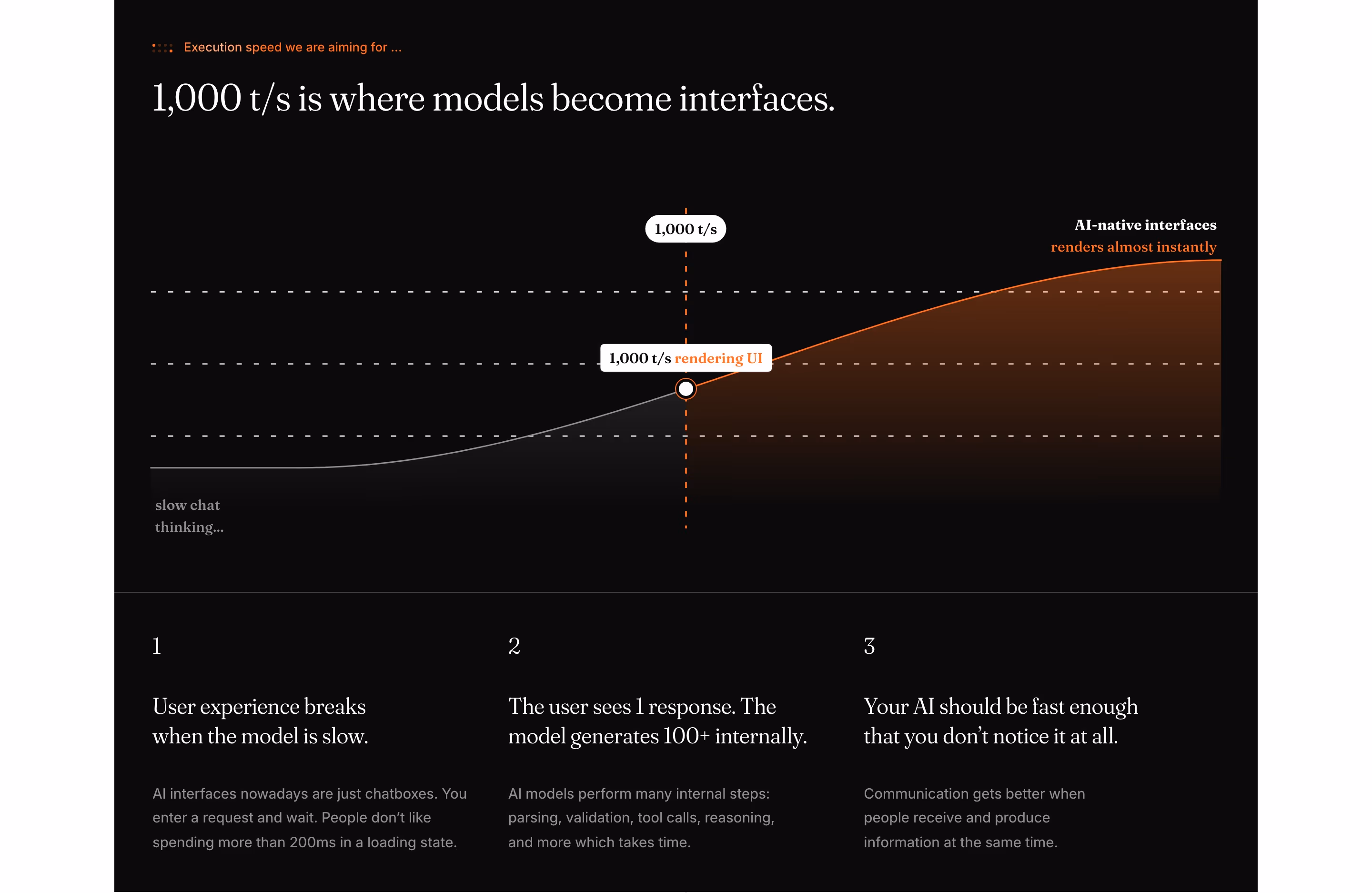 Mirai feature design — Engineering & Infrastructure