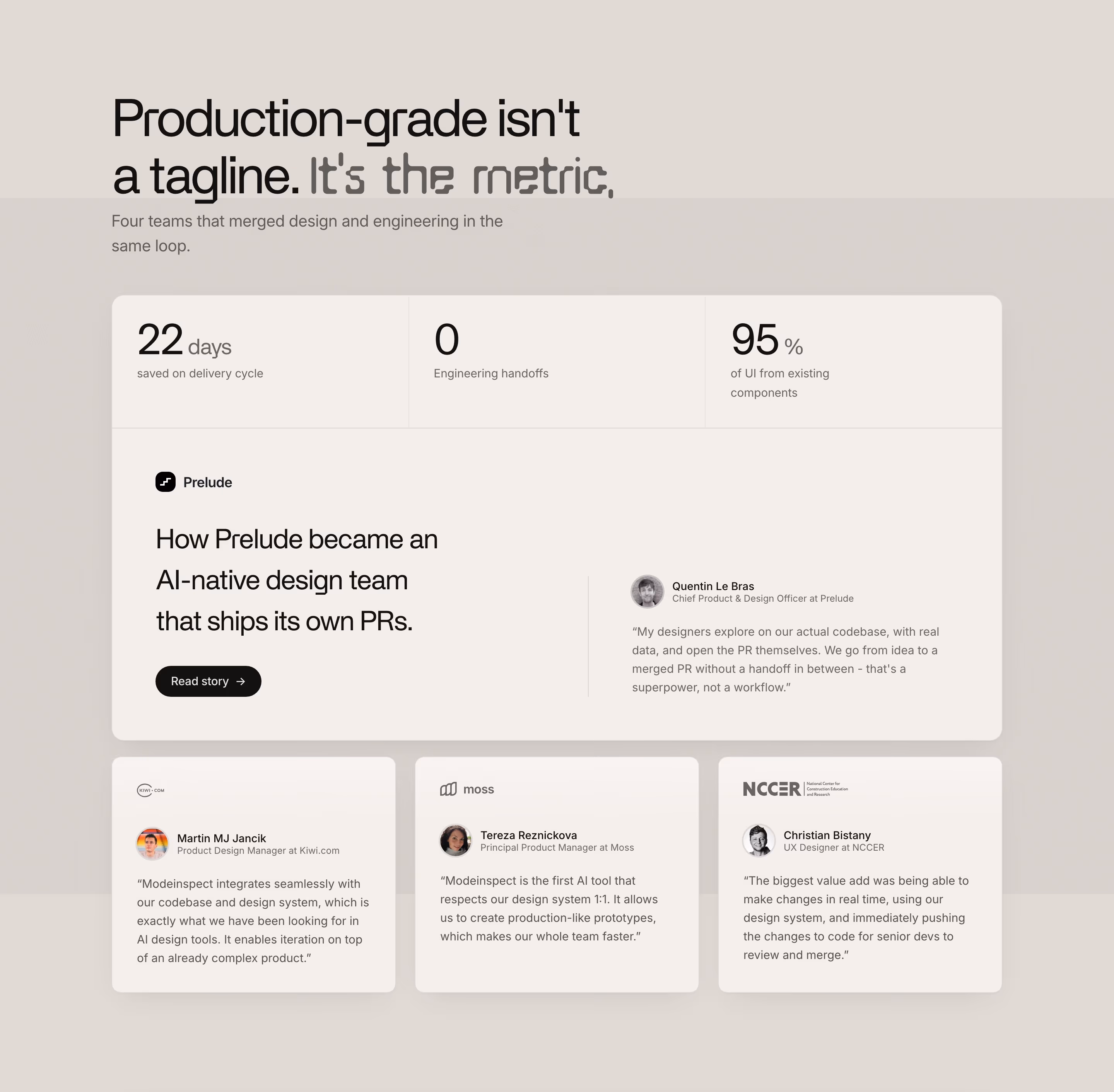 Modeinspect testimonial design — Design & Creative