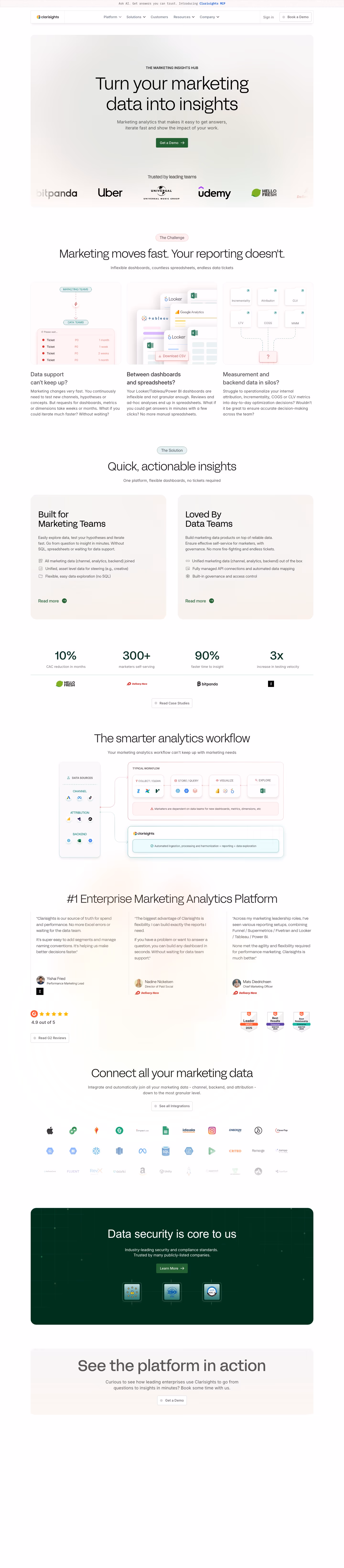 Clarisights full landing page screenshot (desktop)