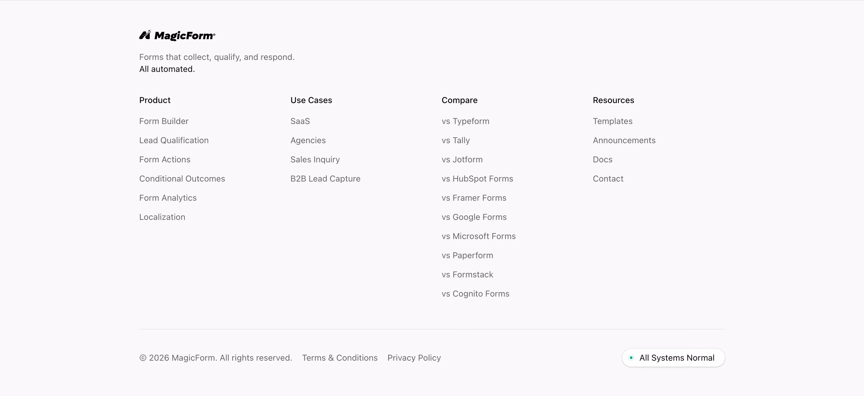 Getmagicform Footers section design