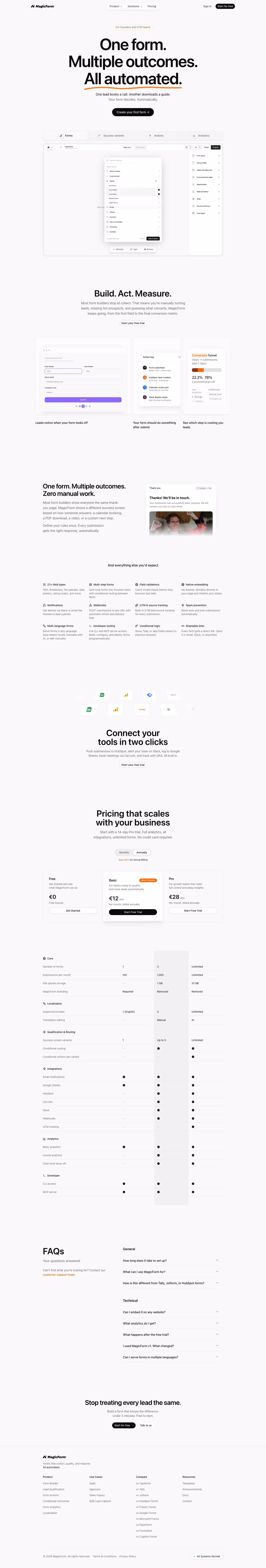 Getmagicform landing page design — Productivity & Collaboration