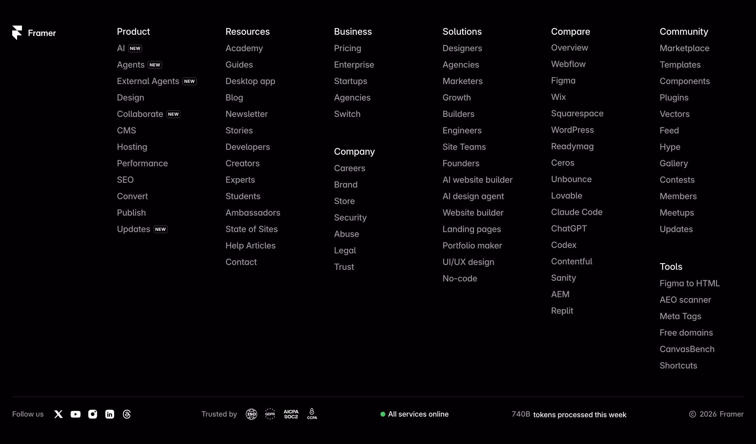 Framer footer design — Design & Creative