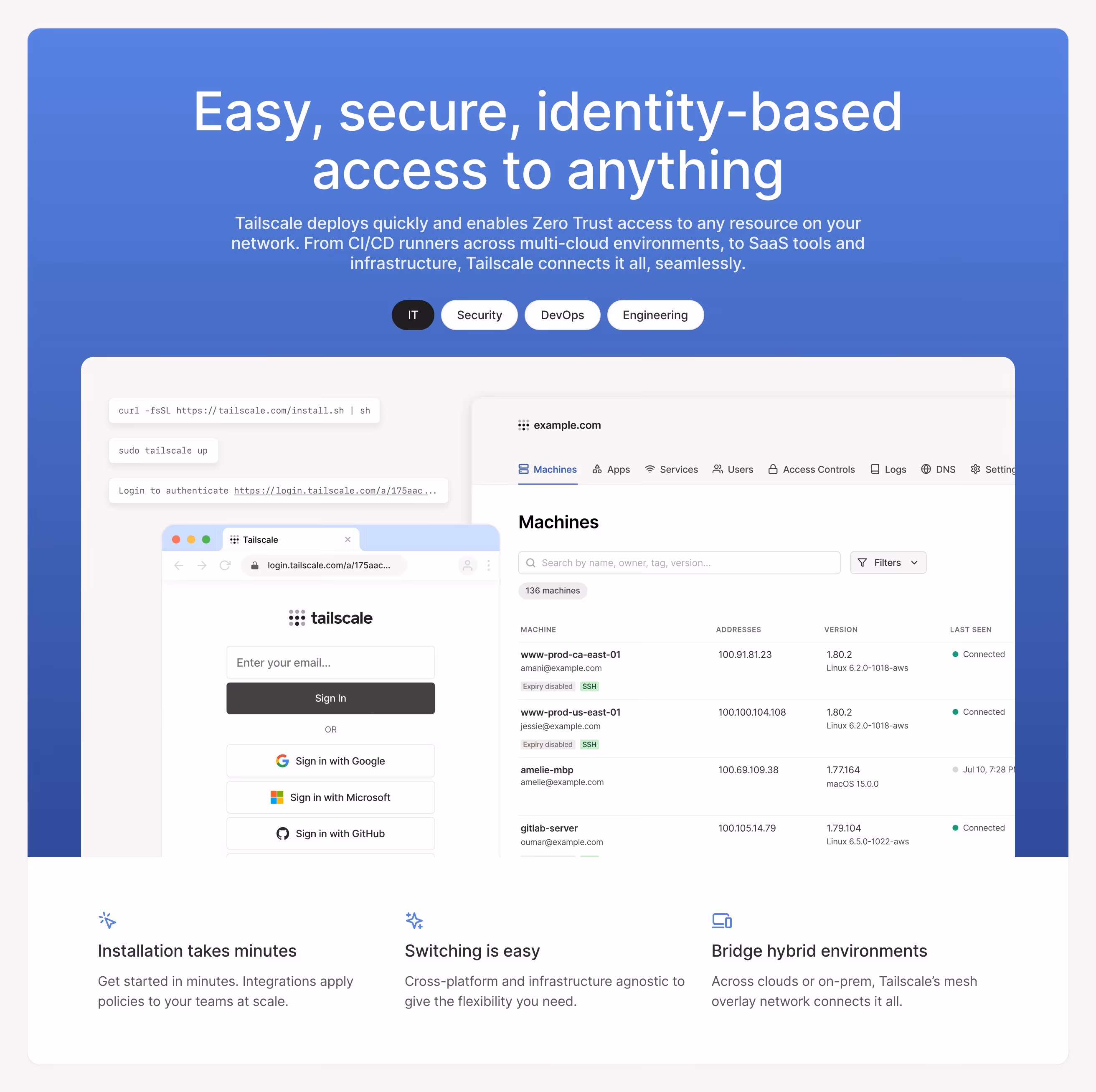 Tailscale feature design — Engineering & Infrastructure