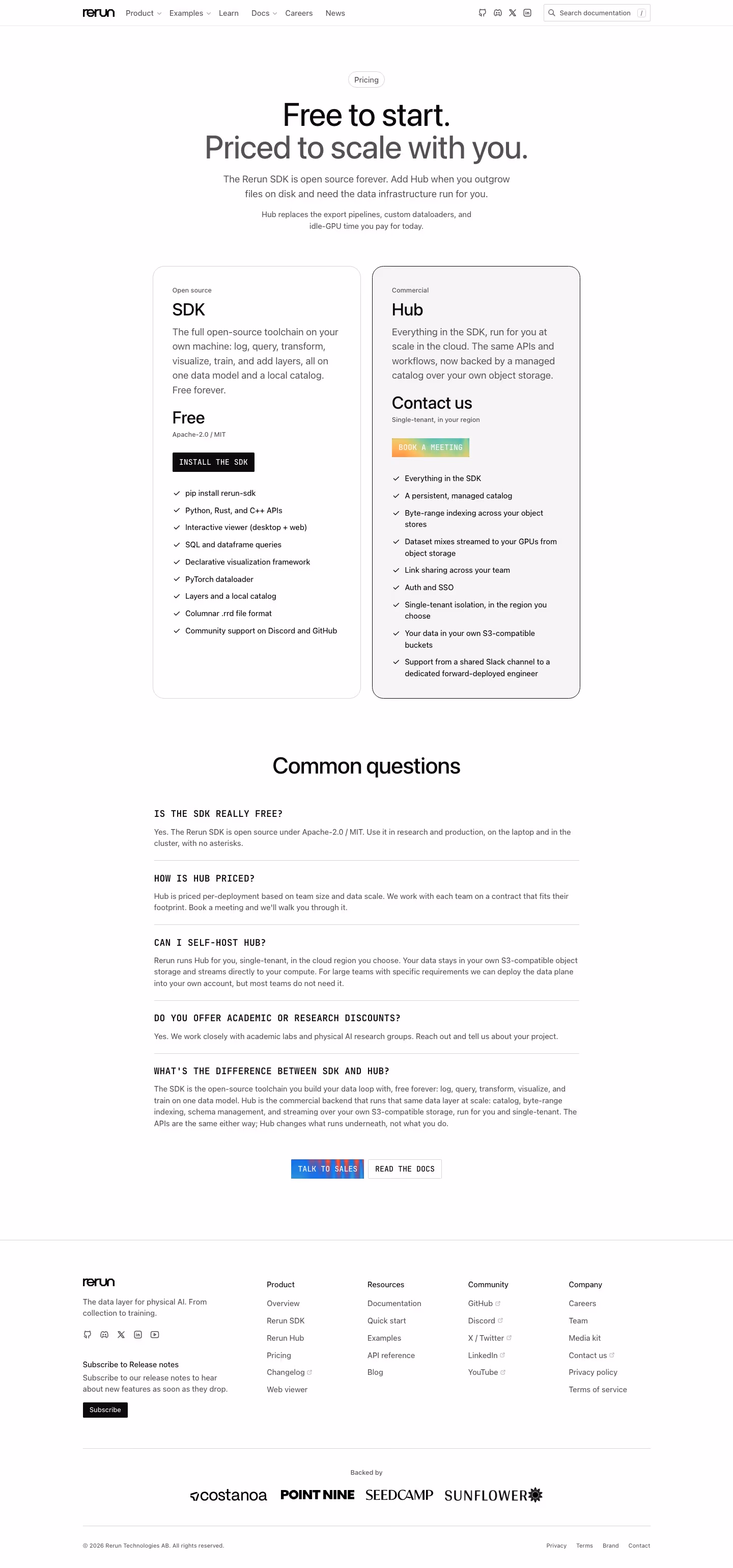 Rerun Pricing & Plans section design