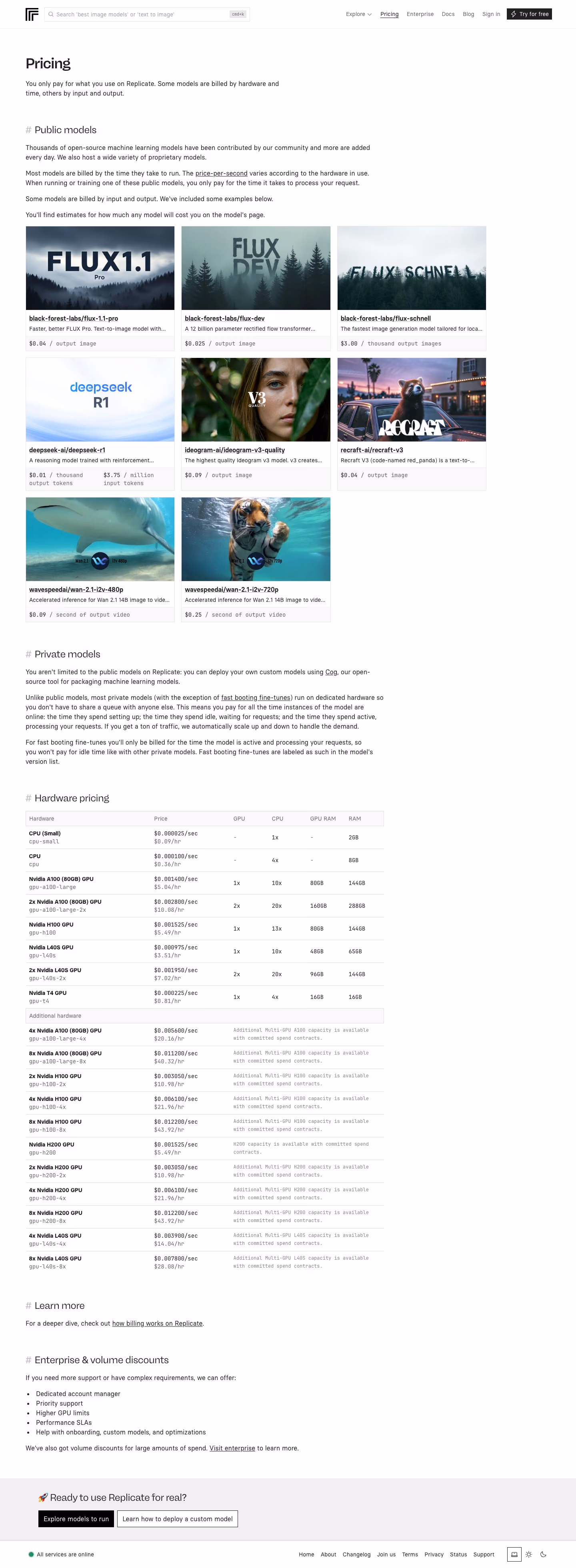 Replicate Pricing & Plans section design