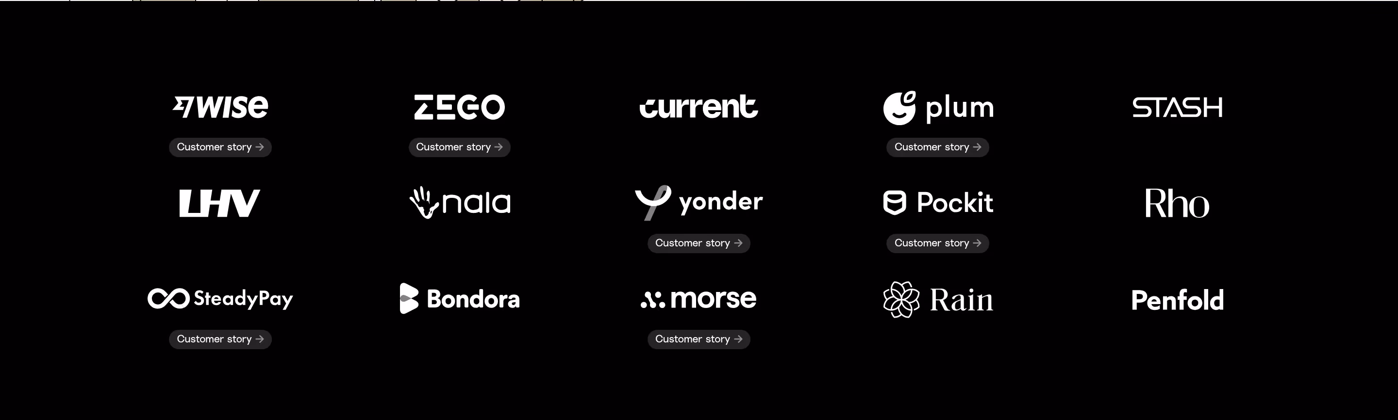 Gradient-labs logo cloud design — Finance & Commerce