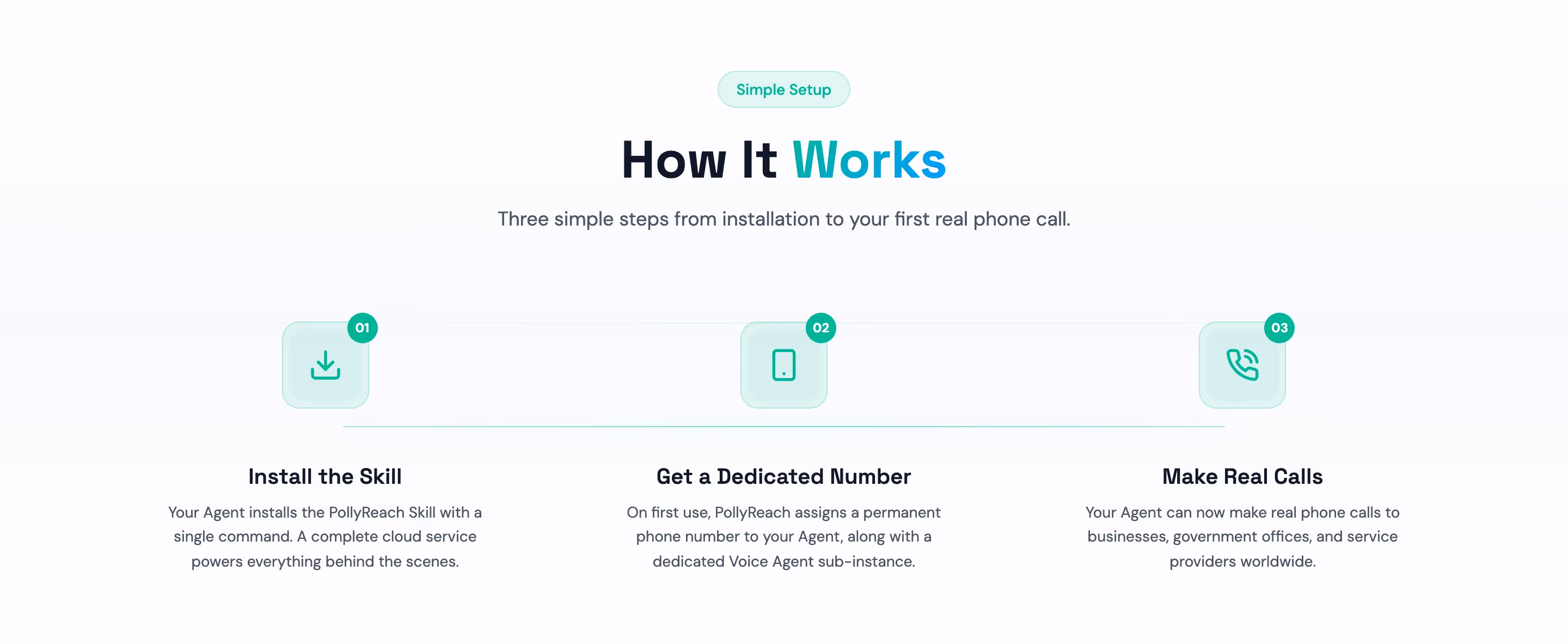 Pollyreach feature design — Sales & Support