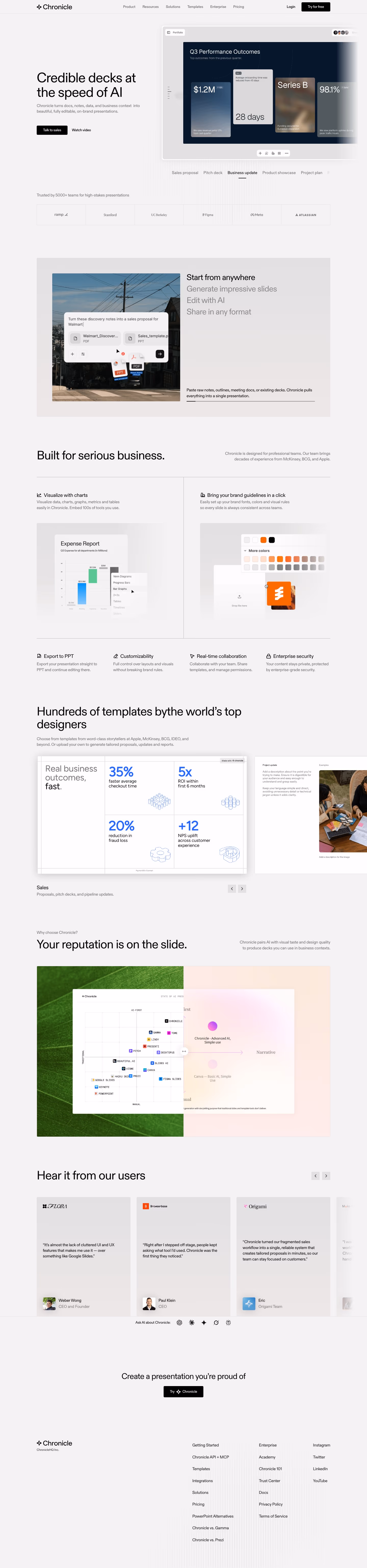 Chronicle landing page design — Productivity & Collaboration