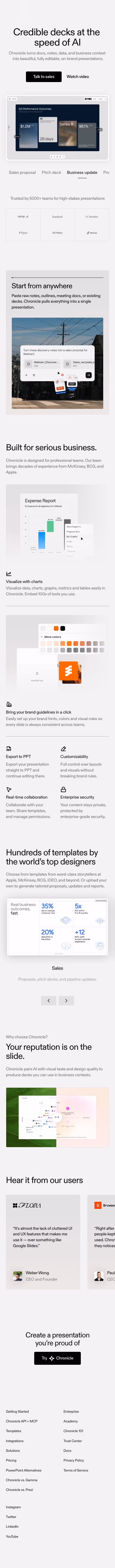 Chronicle mobile design — Productivity & Collaboration