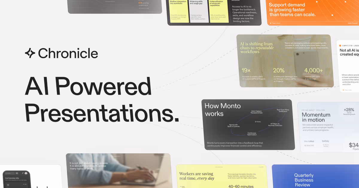 Chronicle og image design — Productivity & Collaboration