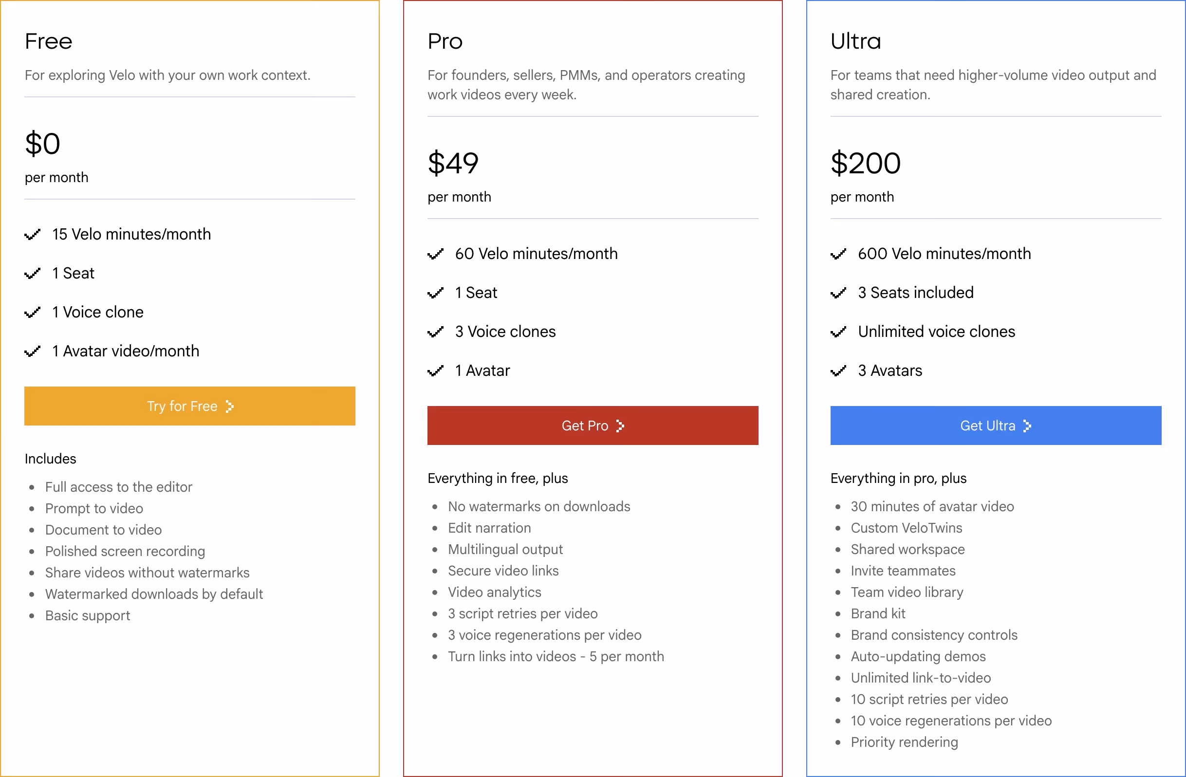 Usevelo pricing design — Engineering & Infrastructure