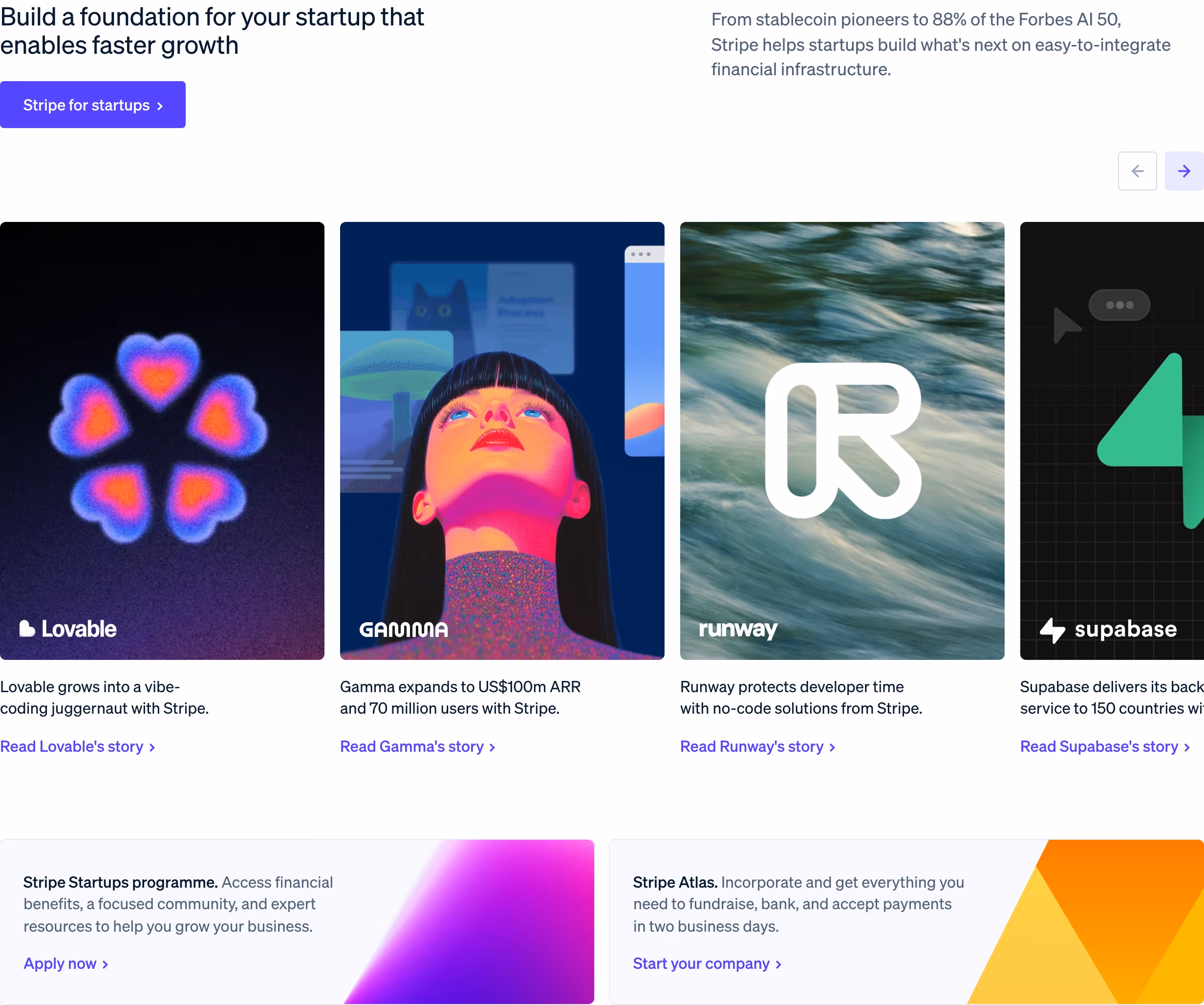 Stripe feature design — Finance & Commerce