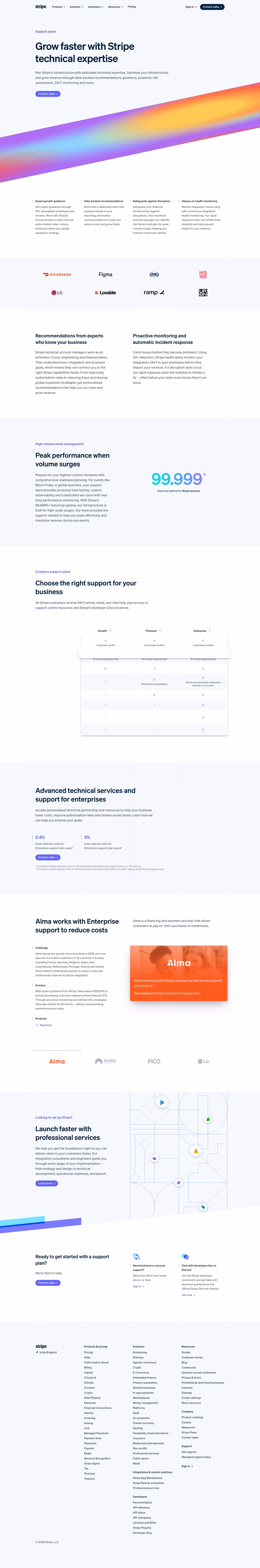 Stripe pricing & plan design — Finance & Commerce