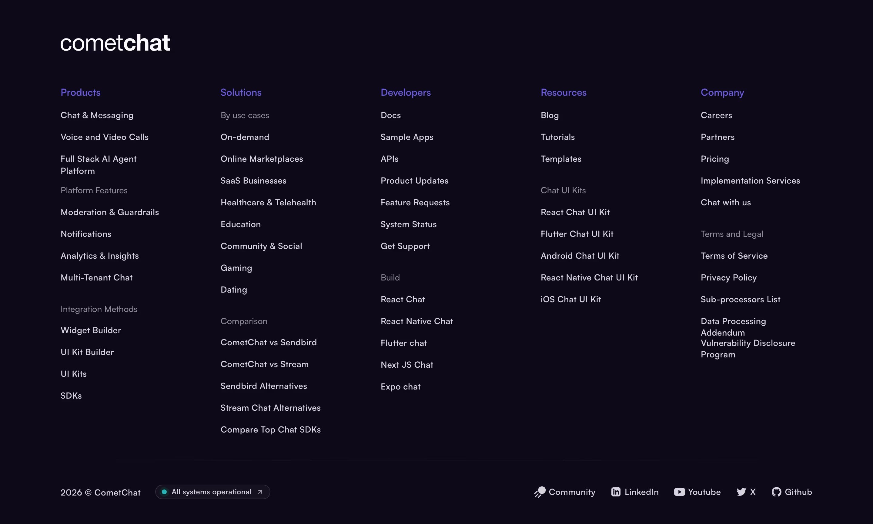 Cometchat footer design — Engineering & Infrastructure